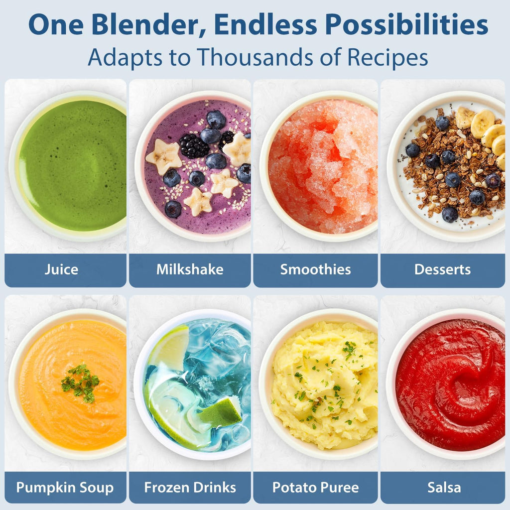 Aeitto Blenders for Kitchen with 68Oz. Jar, 1800W Max Power Smoothie Blender, 3 Preset Programs & 7 Speeds, Professional Countertop Blender for Smoothies, Ice Crush, Frozen Drinks, Generation2 Silver