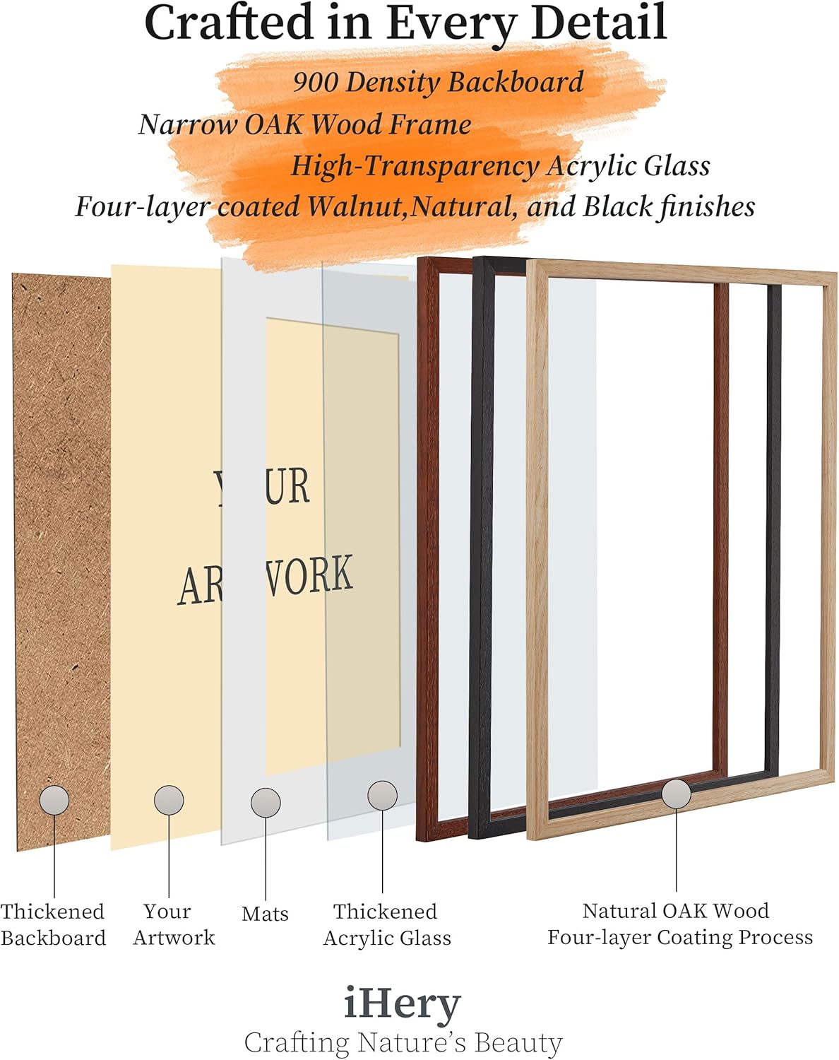 iHery Standard 16x20in Premium Truly Natural OAK Wood Walnut Color Picture Frame with 2 Mats (11x14,16x20), Acrylic Glass Thickened Backboard, Minimalist Photo Frames Narrow Border Set of 3