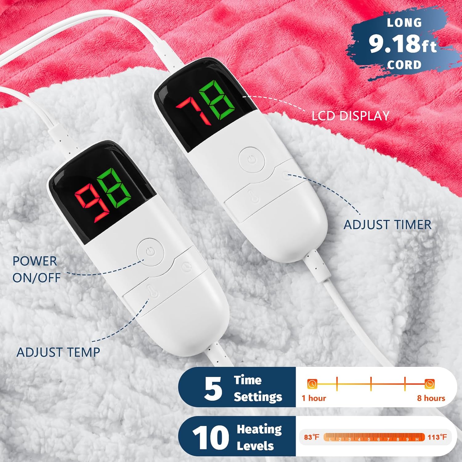 Heated Electric Blanket King Size - 90" x 100" Heating Blanket with Dual Control, 10 Heating Levels & 8 Hours Auto Off, Soft Warm Flannel Blanket, Christmas Birthday Gifts for Senior Grandma