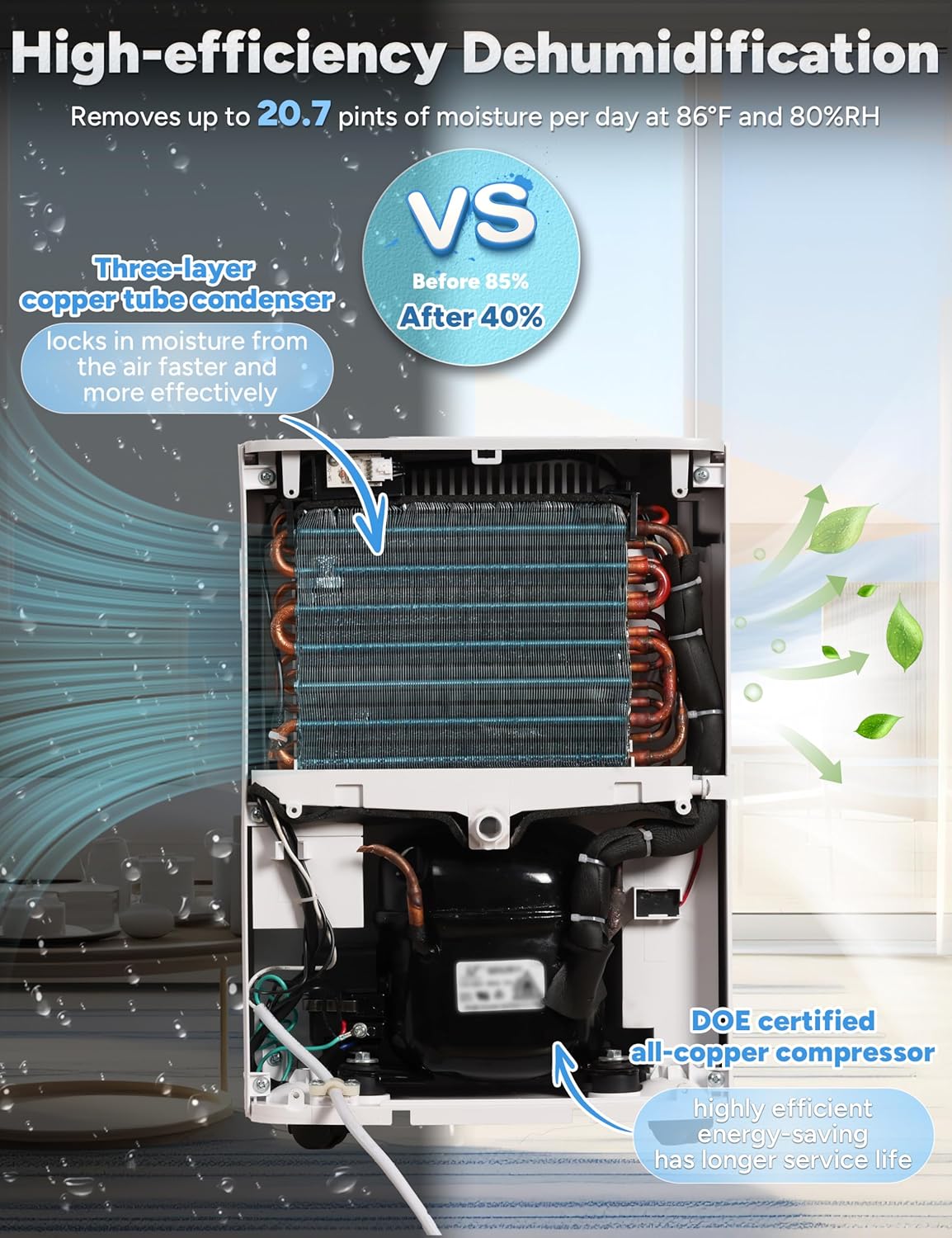 Dehumidifier for Home Basement 34 Pints Max - 2500 Sq.Ft 54 OZ Water Tank Dehumidifier with Drain Hose Smart App-Controlled Dehumidifiers for Basement Bedroom Bathroom Large Room