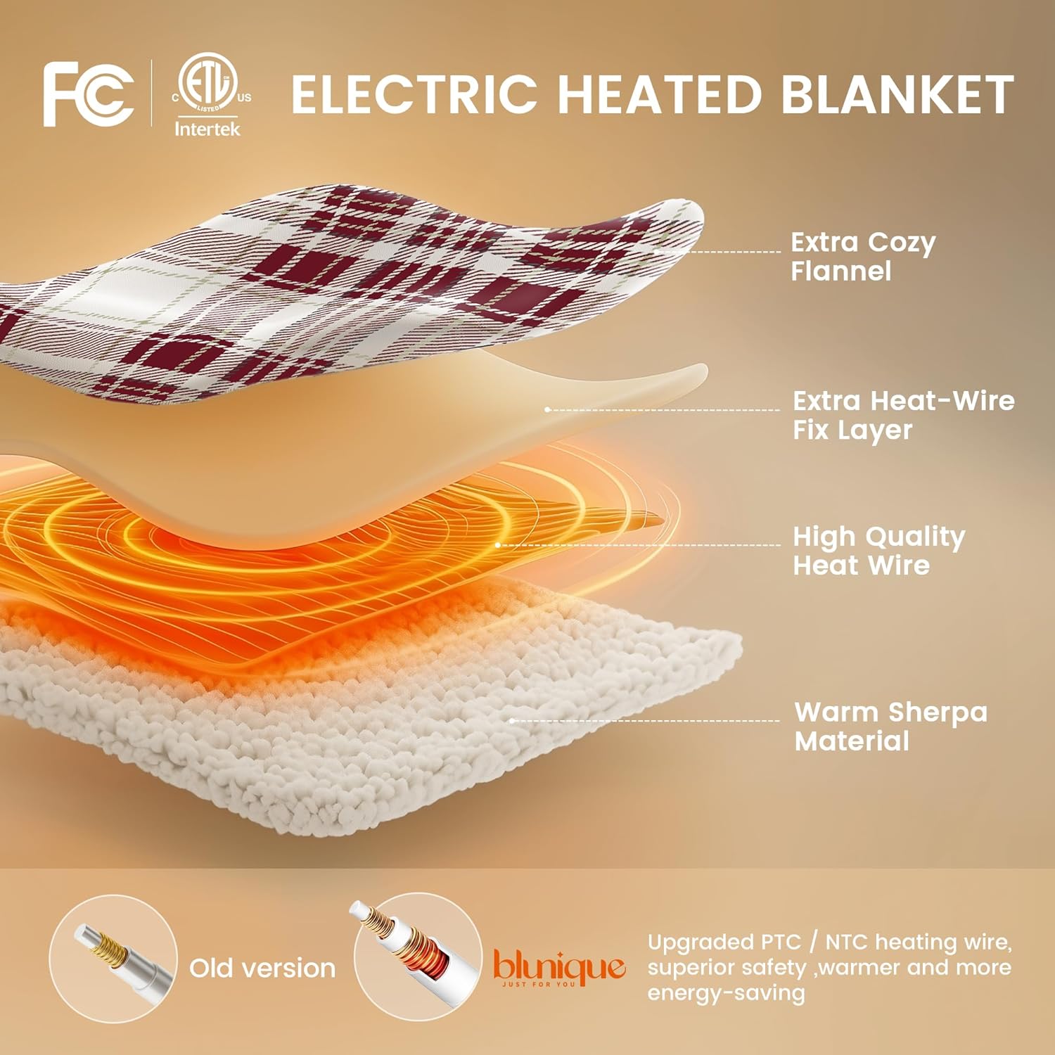 Christmas Heated Blanket Electric Throw 50''x60''Ultra Soft Plaid Flannel Fast Heating Electric Blanket with 10 Heat Levels & 10 Hrs Auto Off, ETL Certified, Keep Warm in Couch Bed Office