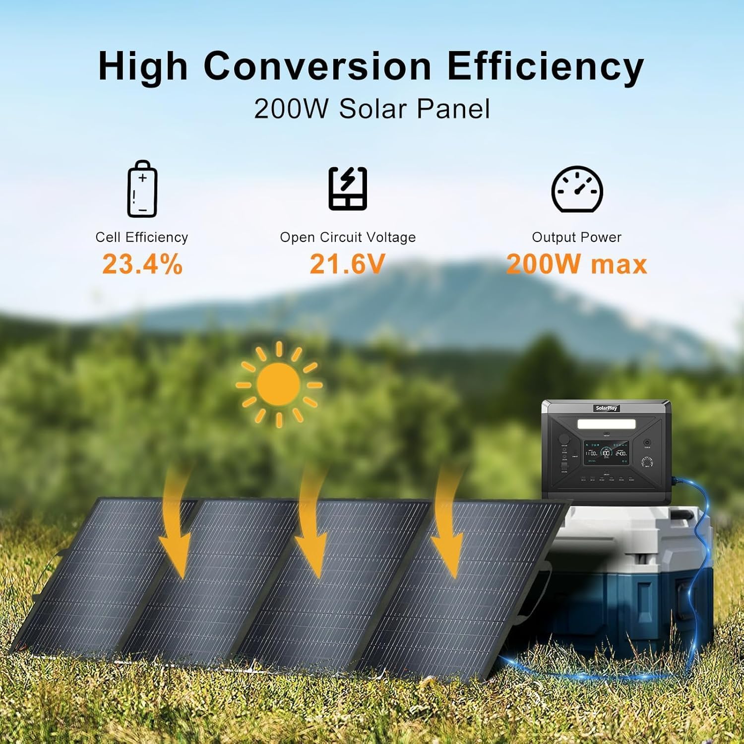 400 Watt Portable Solar Panel 18V, Foldable Solar Panel Design (27.5lbs), 23.4% High-Efficiency Monocrystalline for Portable Power Station, Foldable & Durable, for RV, Camping, Home Backup