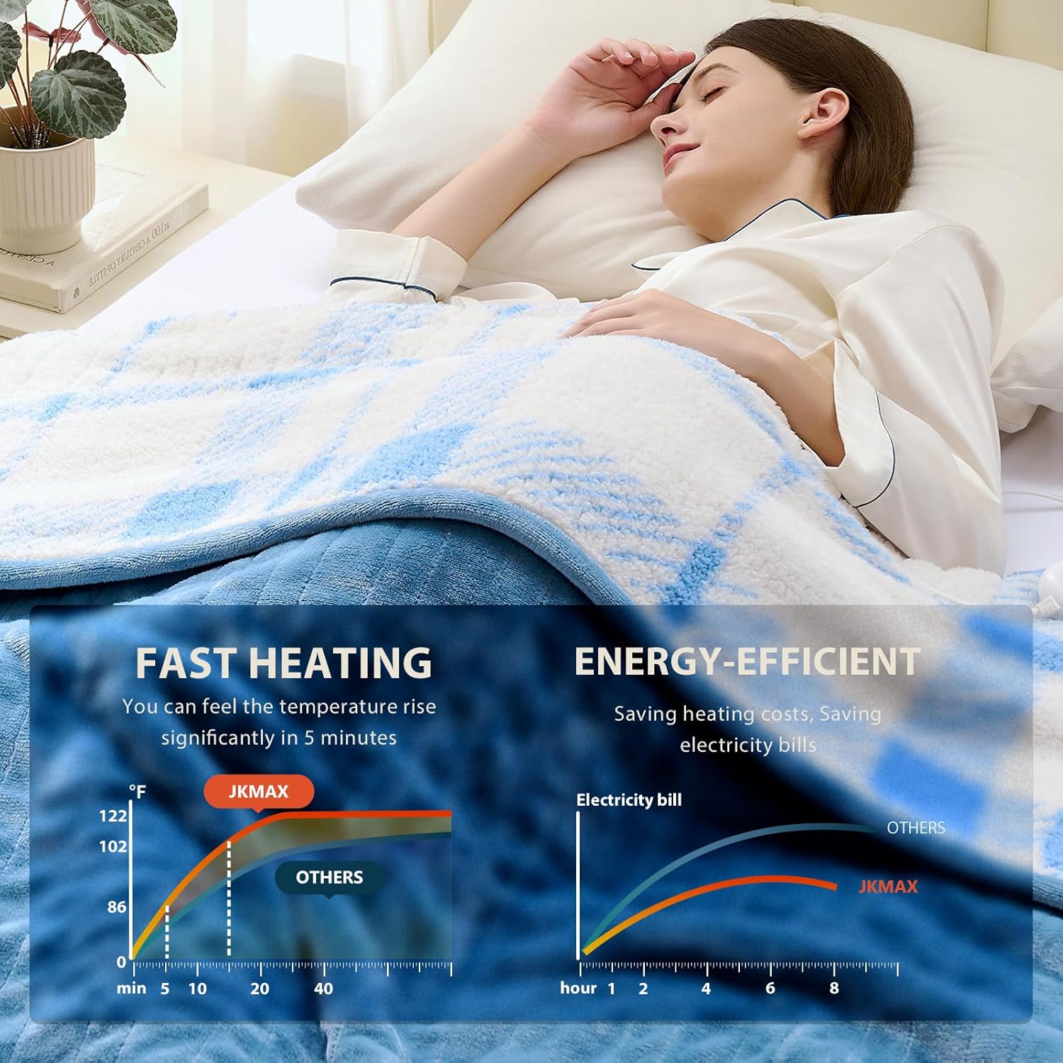 Heated Electric Blanket King Size - 100"x90" Flannel Heating Blanket with 10 Heating Levels & 5 Time Settings Over-Heat Protection, Winter Warmer for Adults with ETL Certification（Light Blue）