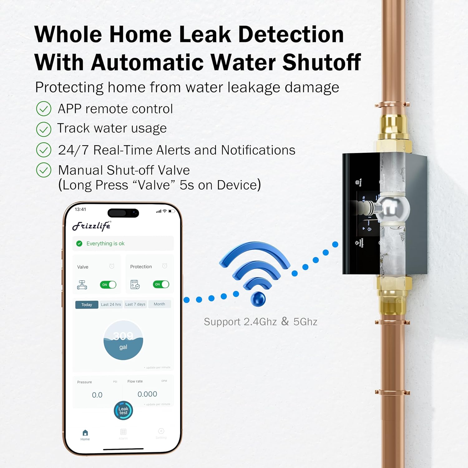 Frizzlife LP365-P Smart Water Monitor and Automatic Shutoff - 0.01 GPM Ultrasonic Micro Leak Detection, Wi-Fi / APP Control, Pressure+Flow Monitoring, 24/7 Water Usage Reports, Fits 3/4" and 1"