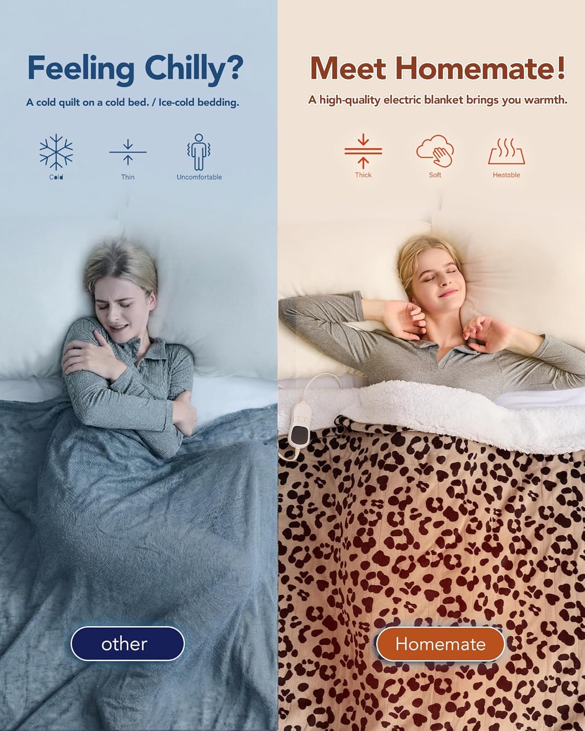 Homemate Electric Heated Blanket Twin Size - 62"x84" Heating Blanket Twin Size 1/2/4/6/8 Hours Auto-Off 10 Heat Level Over-Heat Protection Flannel Sherpa ETL Certification