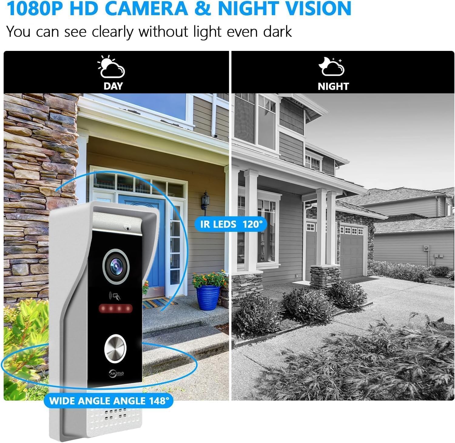 WiFi Video Intercom System Doorbell with Camera,1080P Touch Screen Monitor,Ring Doorbell Camera,Support Night Vision Remote Unlock Dual-Way Intercom for Home Security System (1 BELL+ 1 MONITOR)