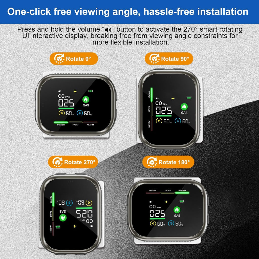 New 4 in 1 Carbon Monoxide Detectors Plug in with Battery Backup, Portable Natural Gas Leak Detector & Carbon Monoxide Alarm, Combustible Gas Detector, Dual Sensor CO Gas Detector for Home,RV,Travel