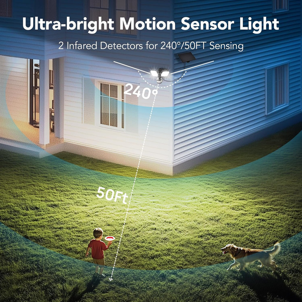 OREiN Wired and Solar Hybrid LED Smart Motion Sensor Light Outdoor Flood Lights with RGB Uplight Bluetooth APP Solar Motion Lights Outdoor Waterproof IP65 for Yard Garage Gate