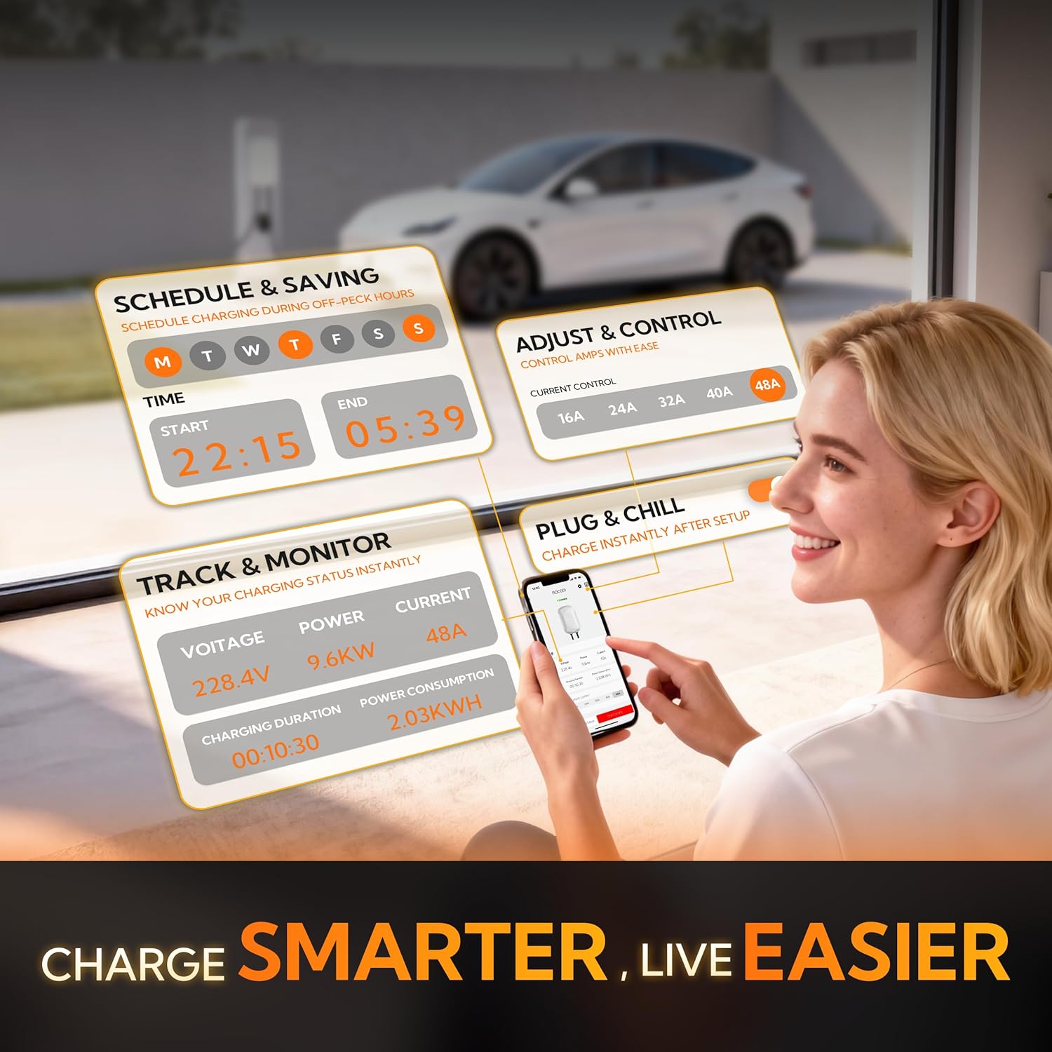 RIPPLEON Level 2 EV Charger J1772 11.5Kw - Hardwired EV Charger Level 2 w/Tesla Adapter, 48 Amp Smart App WiFi 25Ft Cable 240V NACS Charge Station, UL, ETL, FCC, Energy Star Certified White