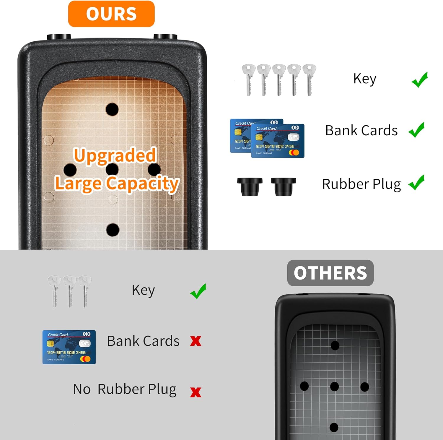 Portable Key Lock Box, Upgrade Clearly Visible Numbers, Lock Box Wall Mounted for House Key, 5 Key Capacity, Weatherproof Resettable Code (White, 4)