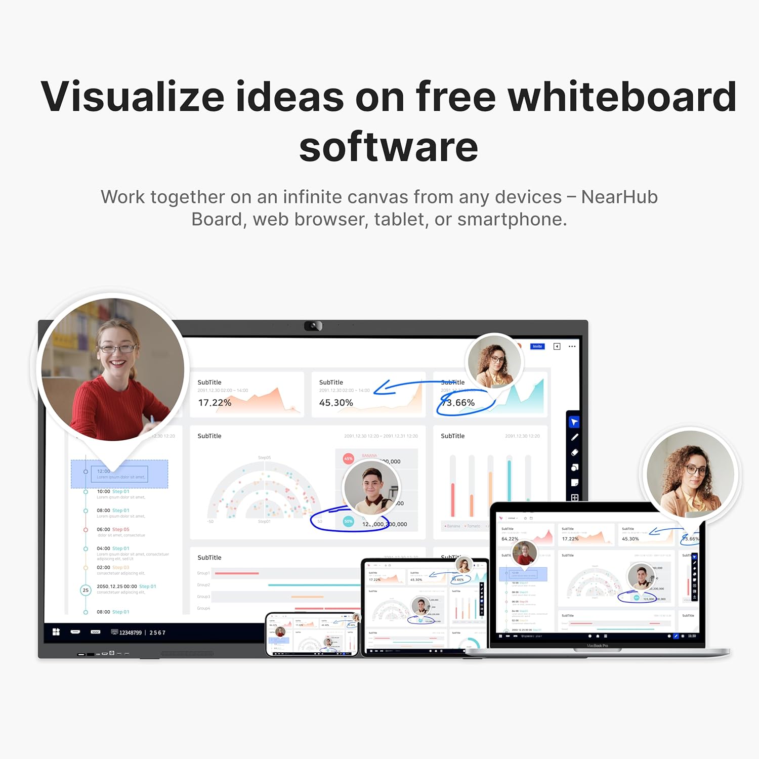 NearHub S Pro 4K UHD Smart Board,75” Windows 11 Interactive Whiteboard for Business &Education,Touchscreen Display with Built-In Camera &Microphones,All-in-One Collaboration Device for Hybrid Meetings
