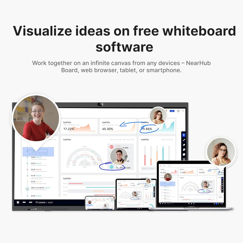 NearHub S Pro 4K UHD Smart Board,65” Windows 11 Interactive Whiteboard for Business &Education,Touchscreen Display with Built-In Camera &Microphones,All-in-One Collaboration Device for Hybrid Meetings