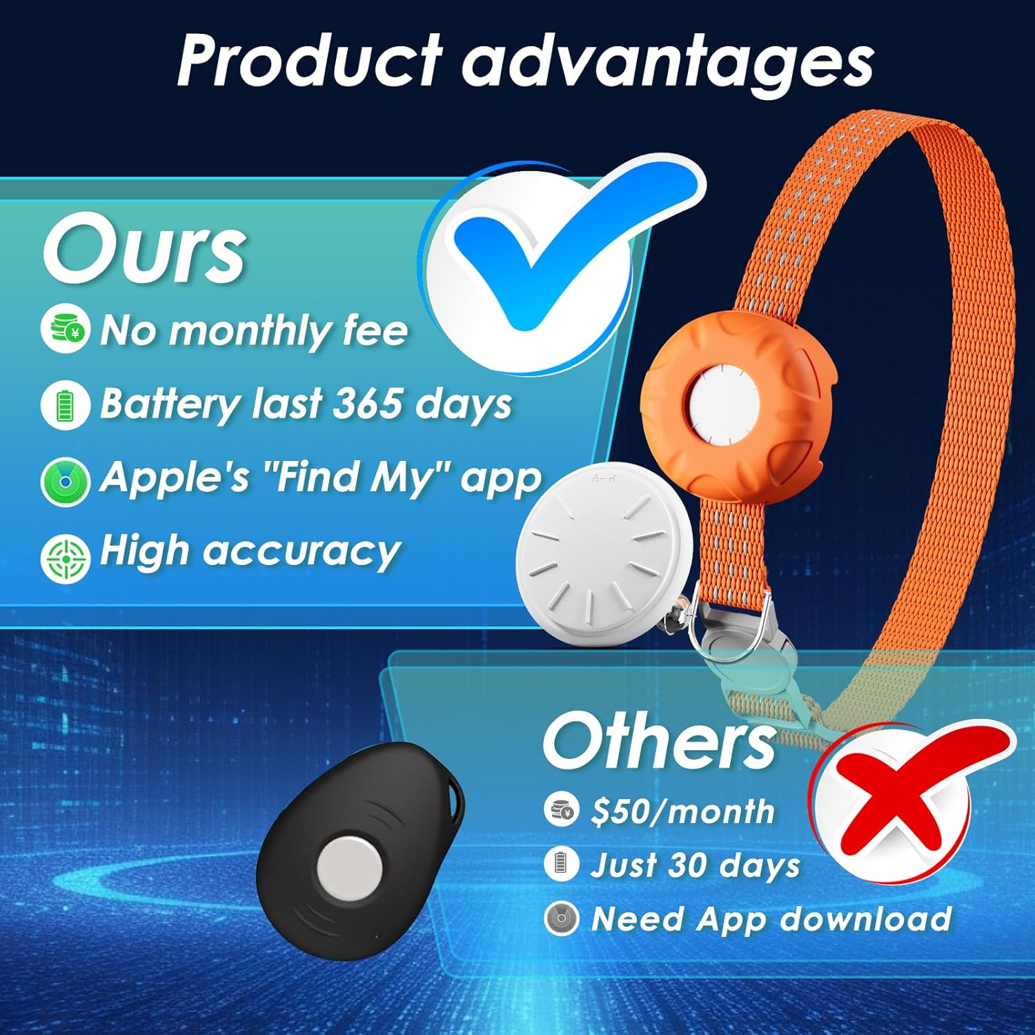 Cat GPS Tracker, Waterproof Pet Tracker for Cats, Compatible with Apple Find My App (Only iOS), Cat Tracker Collar with Safety Elastic Buckle, Works with Any Collar, No Monthly Fee, Orange
