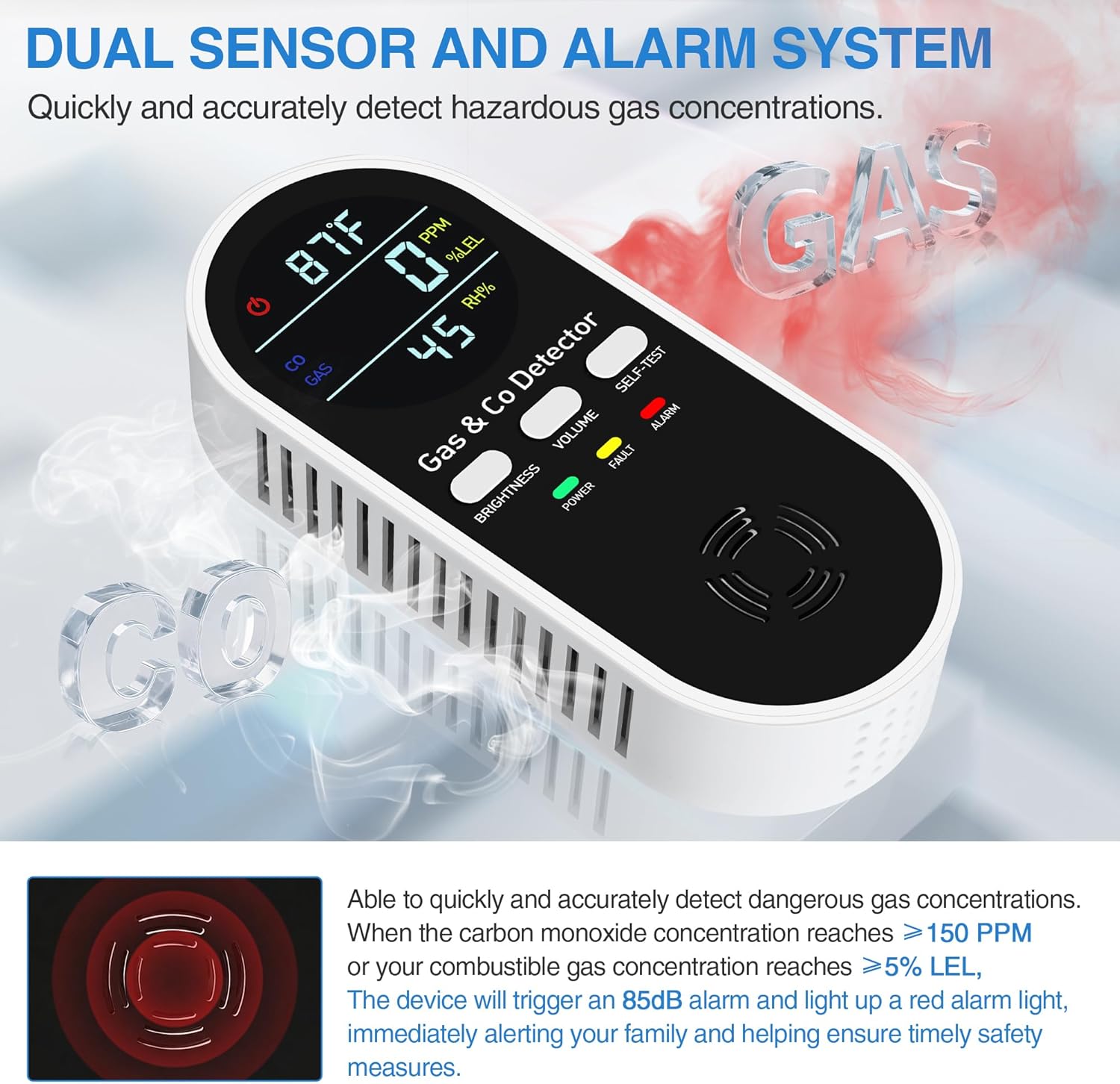 5-in-1 Carbon Monoxide Detectors Plug in with Battery Backup – Natural Gas, Propane & CO Alarm with Dual Sensor, Temperature & Humidity Display for Home, RV, Travel, 1 Packs