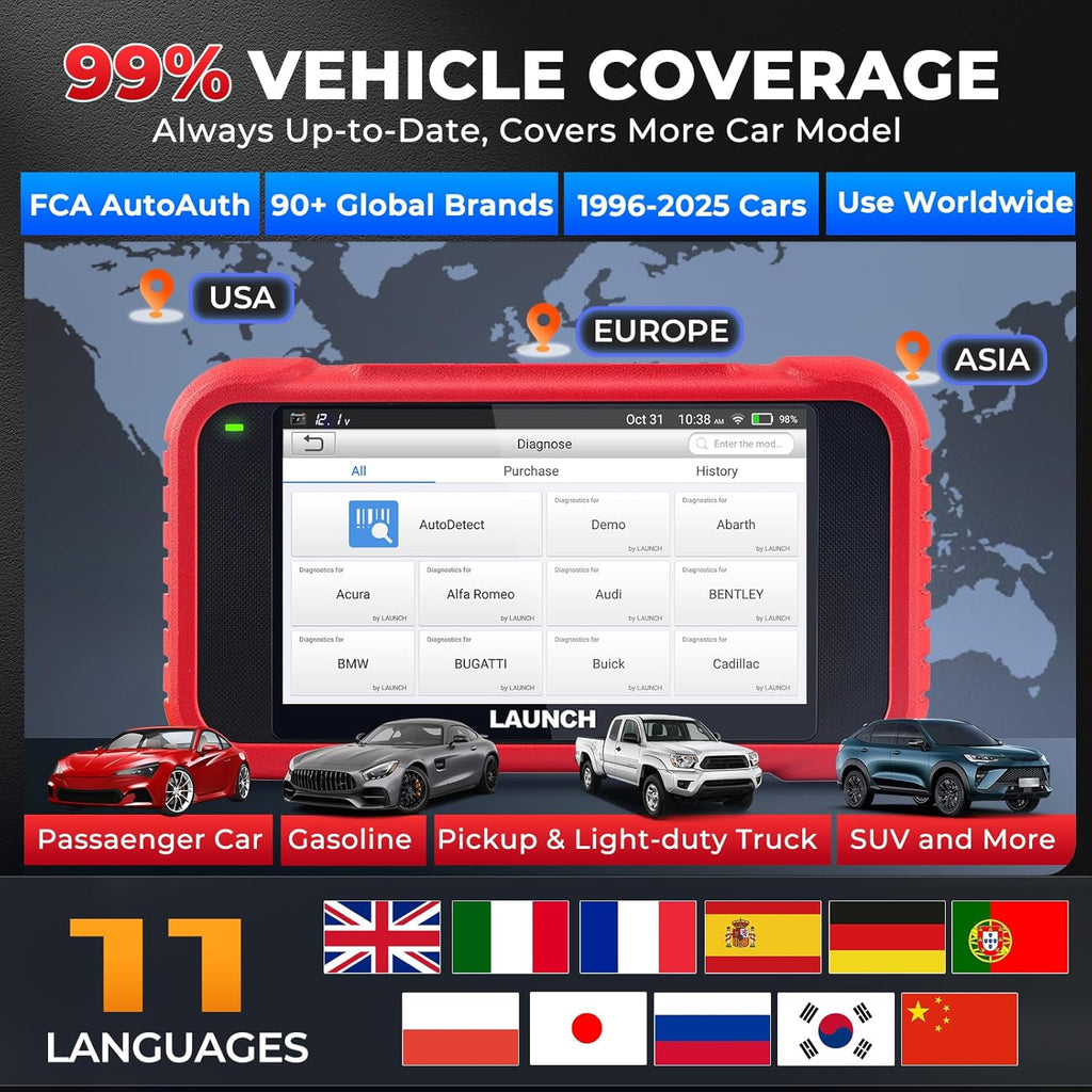 LAUNCH CRP129E V2.0 Elite 2026 OBD2 Scanner, FCA AutoAuth, 12 Reset, Oil/EPB/SAS/TPMS/BMS/Injector Coding, ABS Bleed, ABS SRS Transmission Engine Code Reader, Lifetime Free Update Scan Tool, Auto VIN