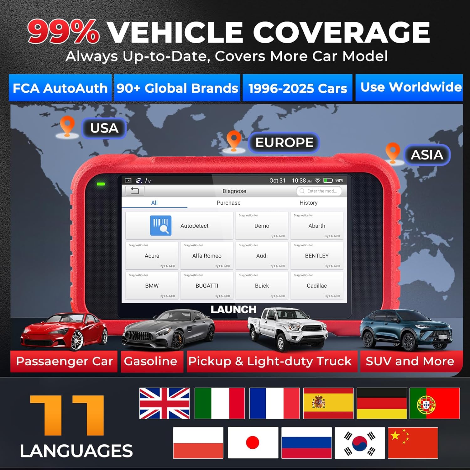 LAUNCH CRP129E V2.0 Elite 2026 OBD2 Scanner, FCA AutoAuth, 12 Reset, Oil/EPB/SAS/TPMS/BMS/Injector Coding, ABS Bleed, ABS SRS Transmission Engine Code Reader, Lifetime Free Update Scan Tool, Auto VIN
