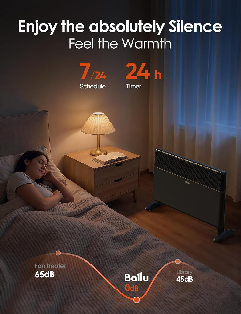 Ballu Convection Panel Heater,1500W Space Heater for Large Room Indoor use with Programmable Thermostat,WiFi App Control,Smart Quiet,Works with Alexa,Black