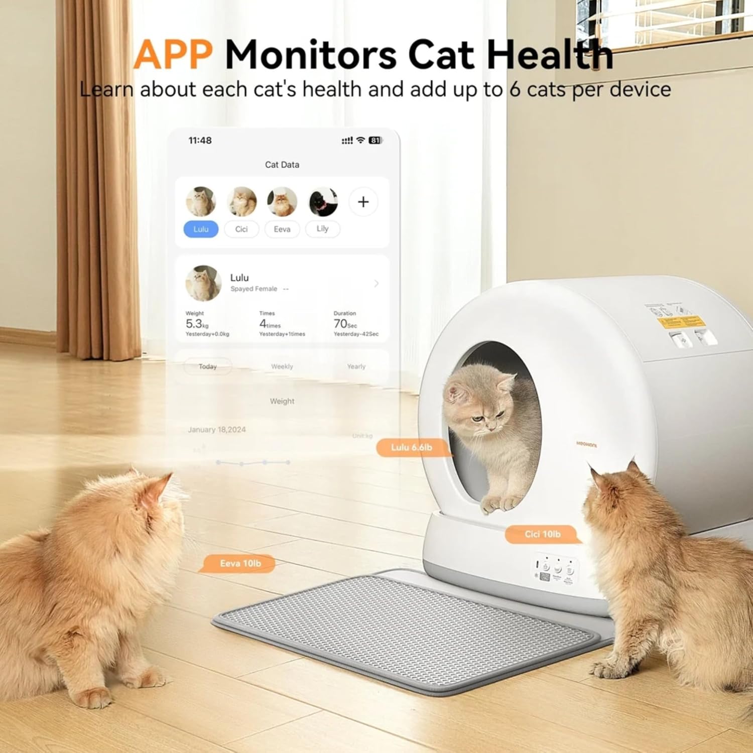 MeoWant Self Cleaning Cat Litter Box, Large Capacity Automatic Cat Litter Box with Integrated Safety Sensors, APP Control, Odor-Free for Multi Cats with Mat & Liner