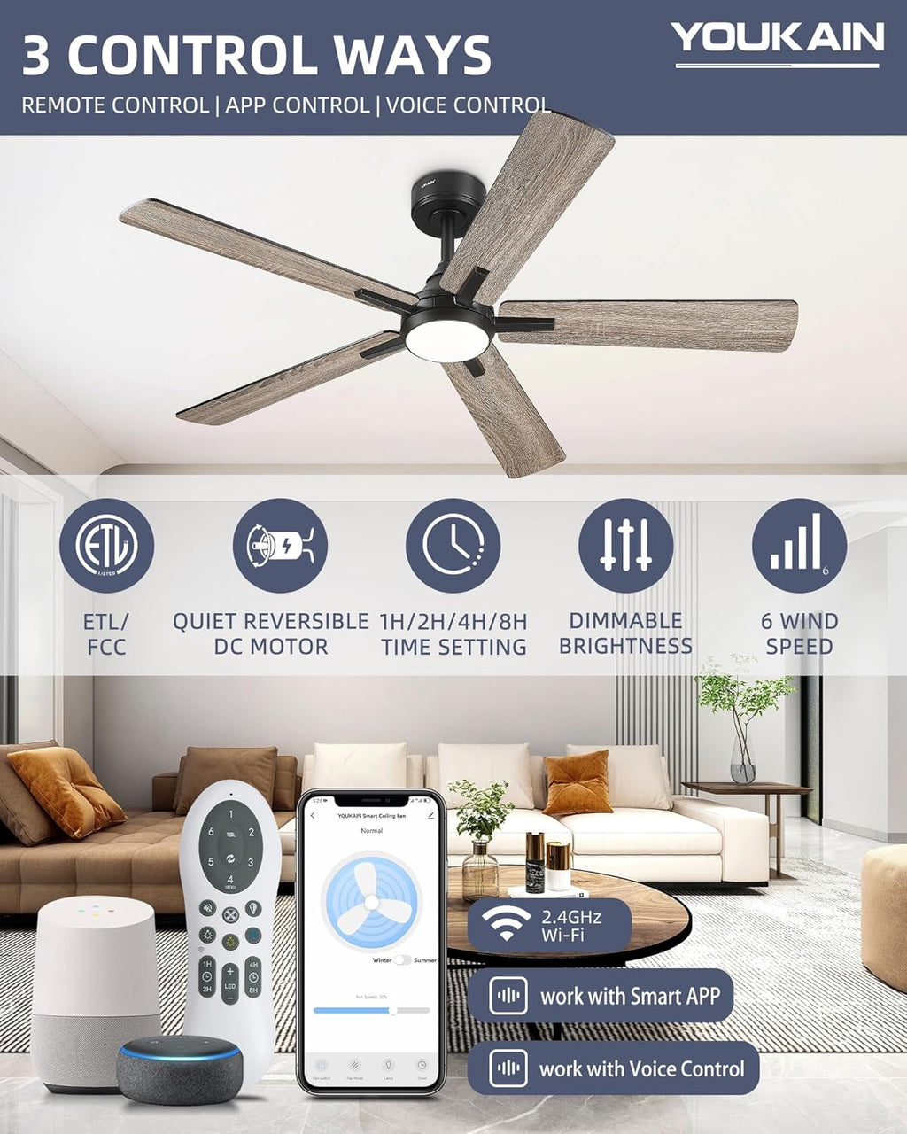 YOUKAIN 52 Inch Ceiling Fans with Lights, Black Ceiling Fan, Smart Fan Remote & APP Control, Reversible Blades, LED Ceiling Fan for Living Room, Bedroom, 52-YJ812-BK