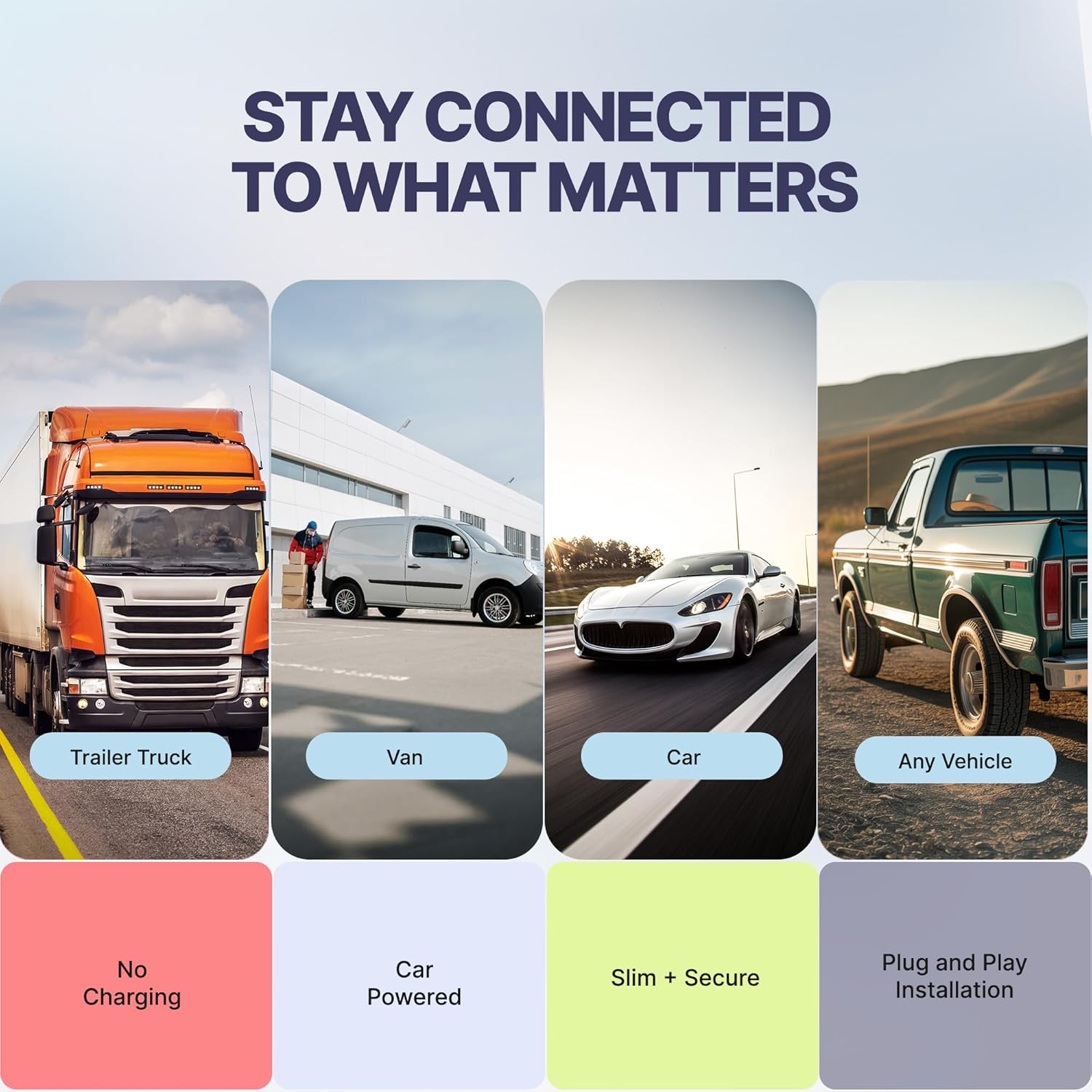 Lightning GPS OBD-II Real-Time GPS Tracker for Vehicles – Easy Installation, Flexible Subscription Plans for Cars, Trucks, Fleets & Teen Drivers – GPS Locator w/Instant Alerts – Subscription Required