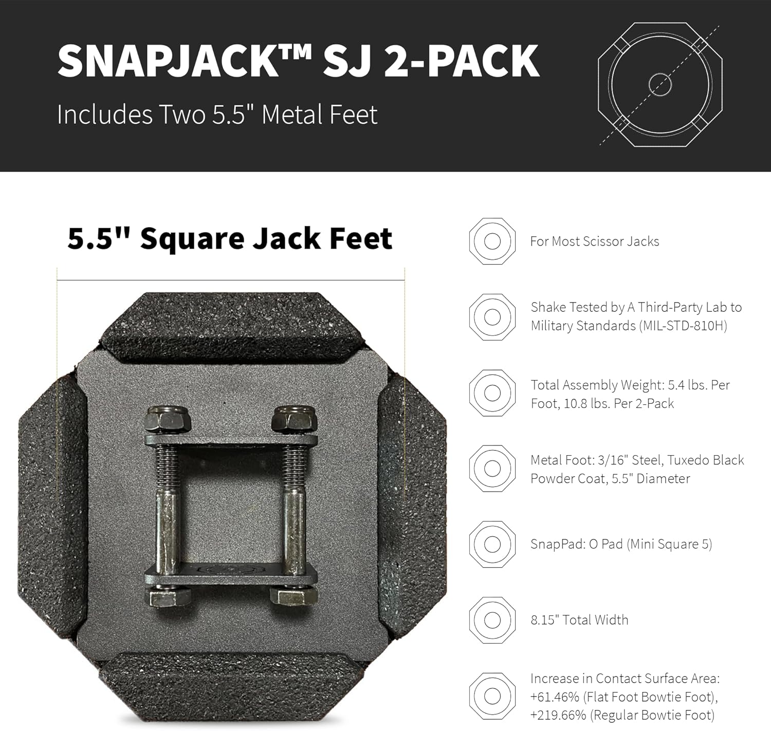SnapPad SnapJack™ SJ (Pack of 2) | Two-Point Trailer Jack Stands Featuring 5.5" Metal Foot | Adds 61% Additional Surface Area, 3.79 lbs. Per Pad & 7.25" Total Width | Must-Have RV Accessories