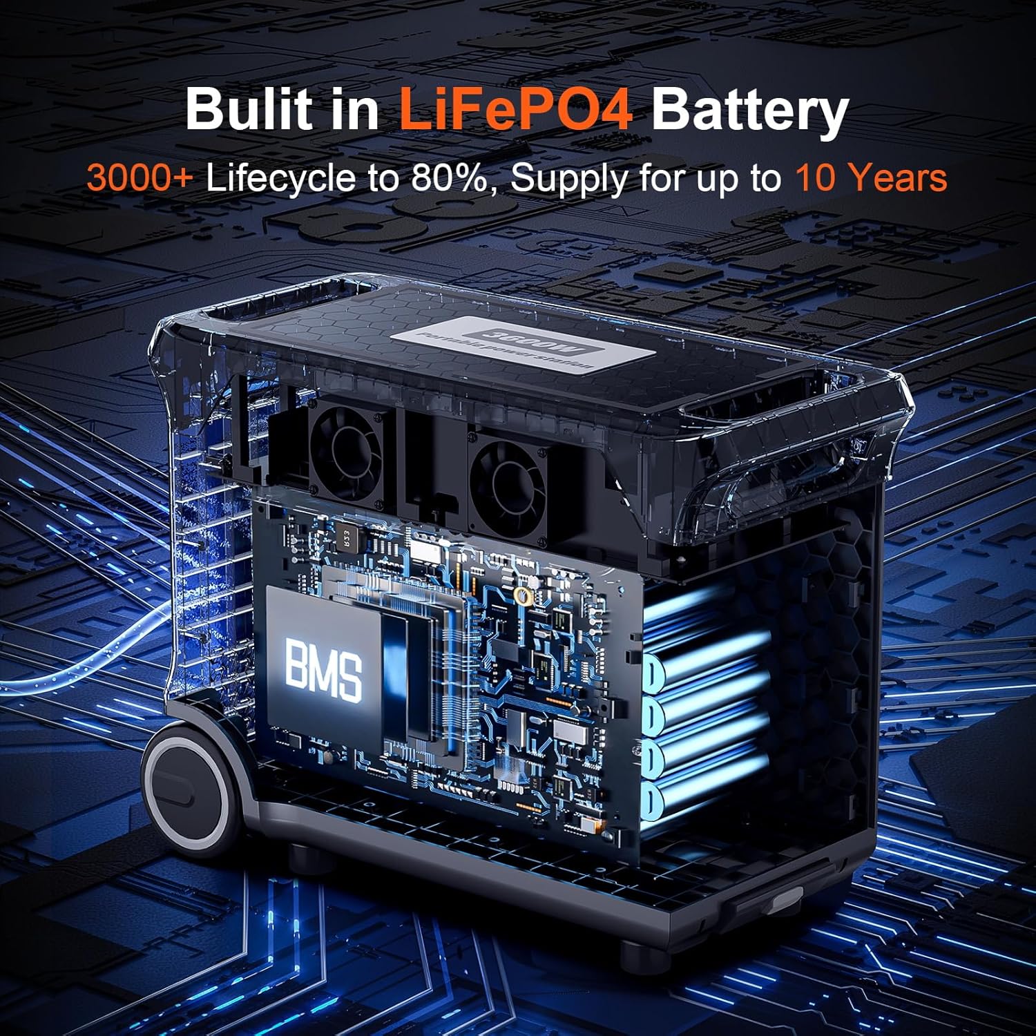 SolarPlay Q3600 Portable Power Station, 3600W AC Output(Surge 5500W) 3840Wh LiFePO4 Battery Solar Powered Generator, Essential Home Backup for Home Use, Power Outages, RV, Camping, Outdoor Adventures