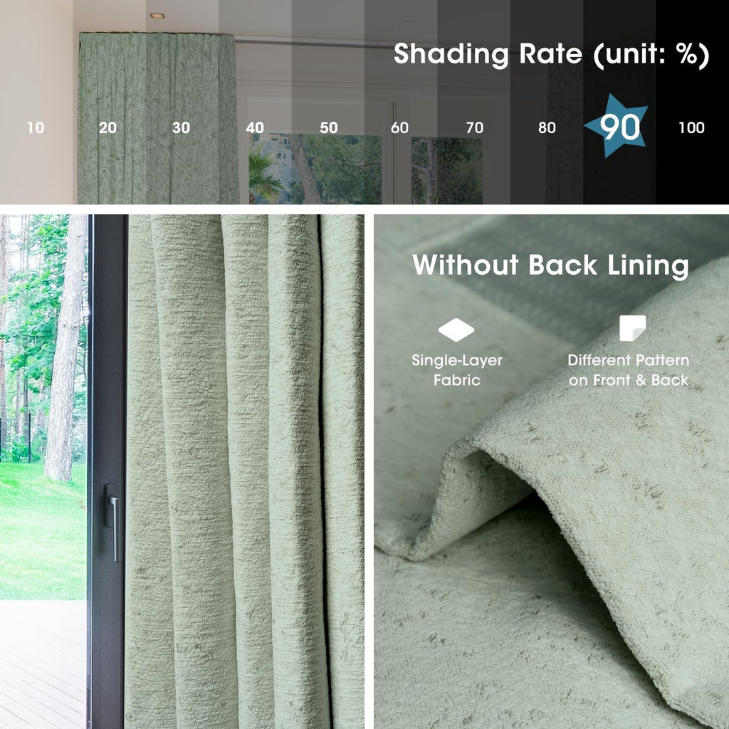 SmartWings Automatic Curtain Opener with Drapery, Motorized Vertical Blinds with Remote, Electric Closet Doors Sliding Panels Compatible with Alexa Google Homekit, 90% Blackout Light Green