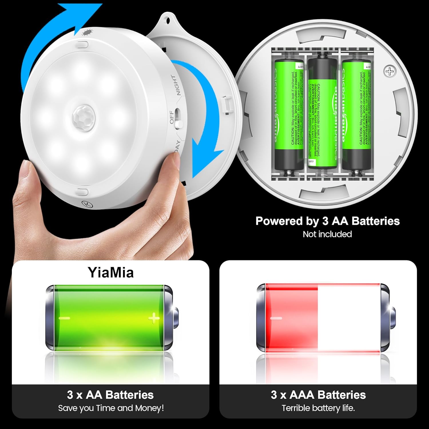YiaMia Motion Sensor Under Cabinet Lights - 6 Pack, Indoor Smart Sensor Night Light, 3 × AA Battery Operated Wireless Stair Light, Dimmable Puck Lights Suitable for Kitchens, Wardrobes, Hallway