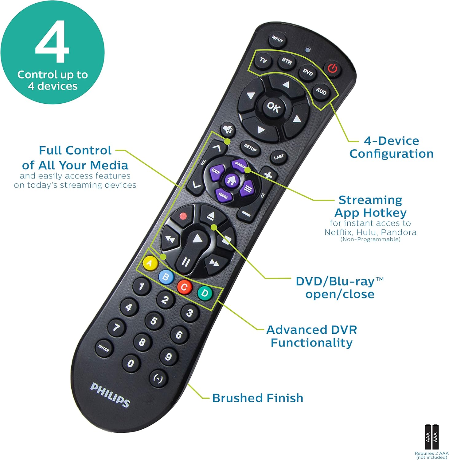 Philips Universal Remote Control for Samsung, Vizio, LG, Sony, Sharp, Roku, Apple TV, RCA, Panasonic, Smart TVs, Streaming Players, Blu-ray, DVD, Simple Setup, 4-Device, Black, SRP9243B/27
