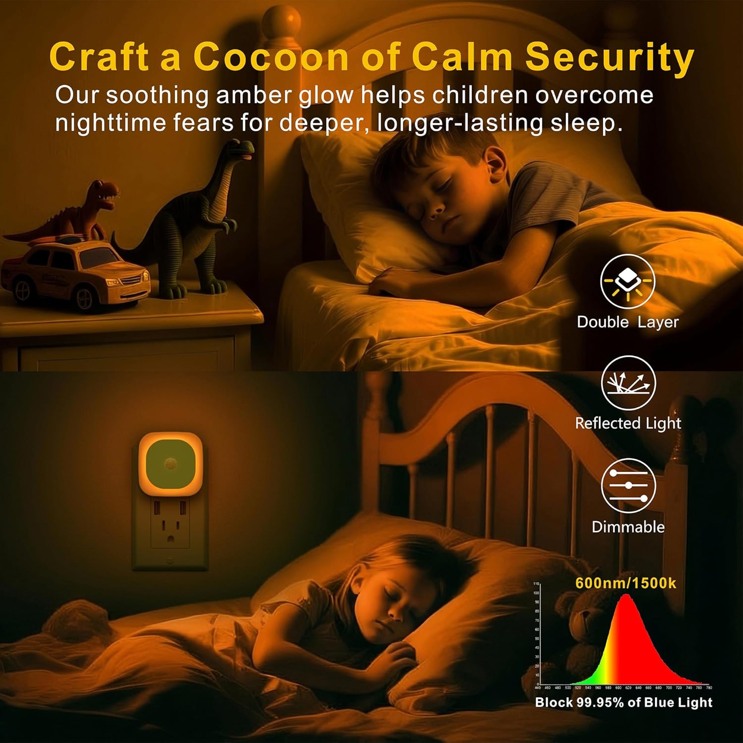 2 Pack Plug in Night Light with Motion Sensor & Dusk to Dawn Sensor, 3 Sensor Modes, Dimmable Night Lights Plug into Wall, Amber Nightlight for Sleep, Bathroom, Bedroom, Indoors, Kids