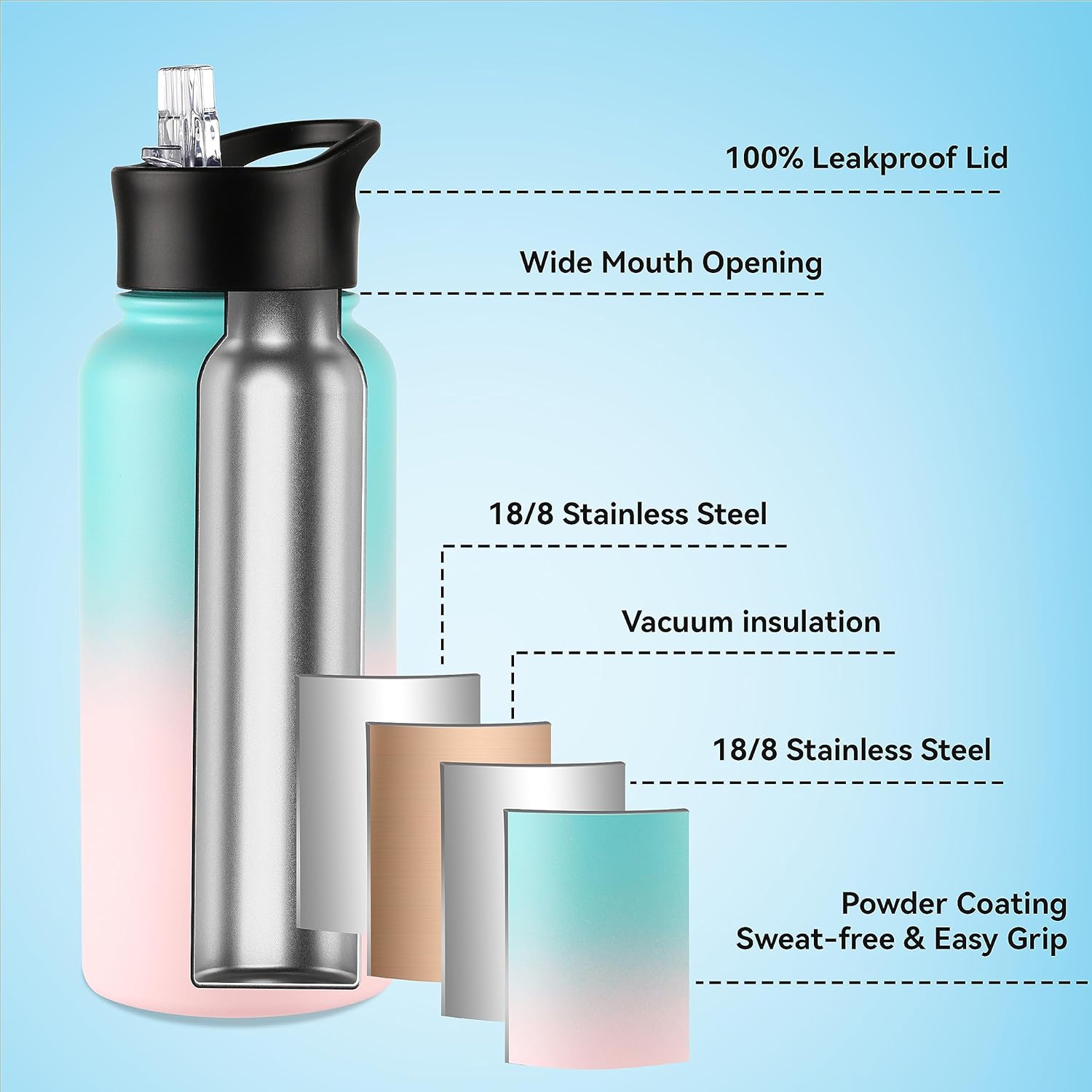VEGOND 32 oz Insulated Water Bottle Stainless Steel Metal Water Bottles with Leak Proof Straw Lid & Spout Lid, Wide Mouth Double Walled Vacuum Travel Sports Bottle, Green Pink