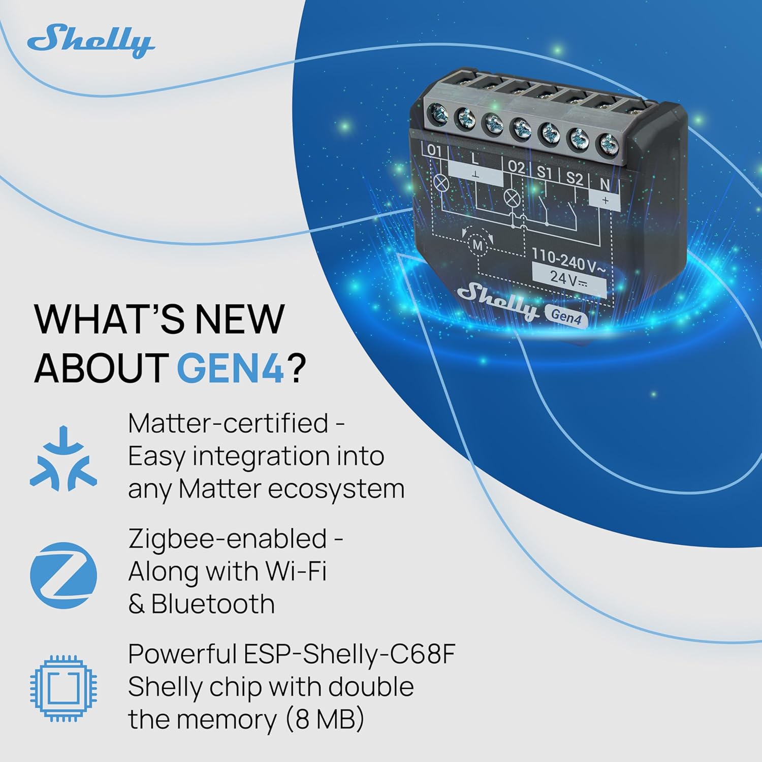 Shelly 2PM Gen4 | Wi-Fi, Zigbee & Matter 2-Channel Smart Relay Switch with Power Metering | Home Automation | Alexa, SmartThings, Google Home, Apple HomeKit Compatible | Roller Shutters Control
