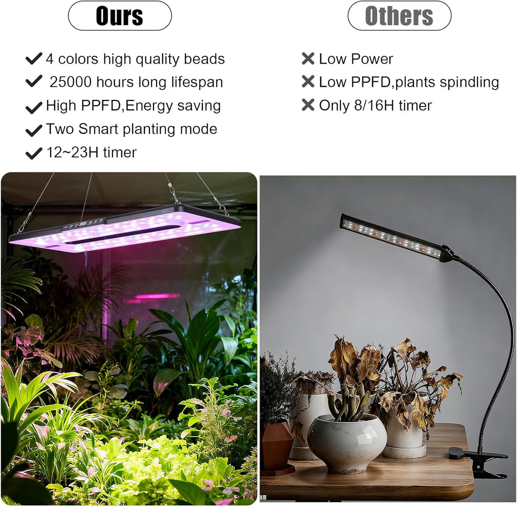 22" x 10" Grow Lights for Indoor Plants and Vegetables, Full Spectrum LED Growing Lamp for Indoor Garden Greenhouse - Features Two Smart Light Mode, 12~23H Timer - 2 Pack (2 in Series Black)