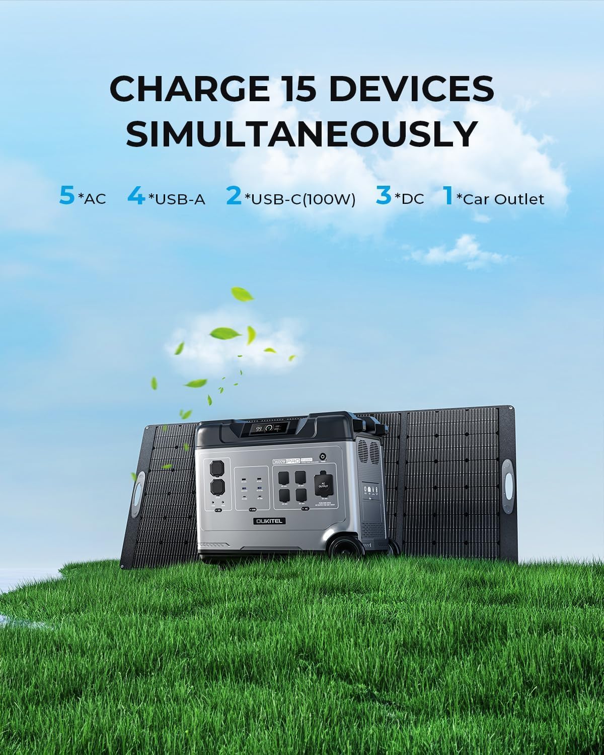 OUKITEL P5000 Pro Solar Generator(2025 NEW), 5120Wh Solar Power Station with 5x3600W AC Outlets (6000W Peak), 1800W Fast Charging, Emergency Power Station for Home, Camping & RVs, Battery Backup