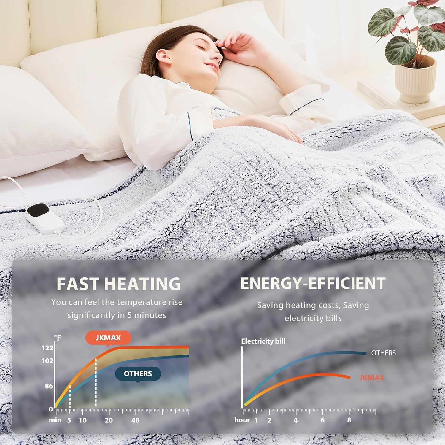 Heated Electric Blanket King Size - 100"x90" Flannel Heating Blanket with 10 Heating Levels & 5 Time Settings Over-Heat Protection, Winter Warmer for Adults with ETL Certification（Grey）
