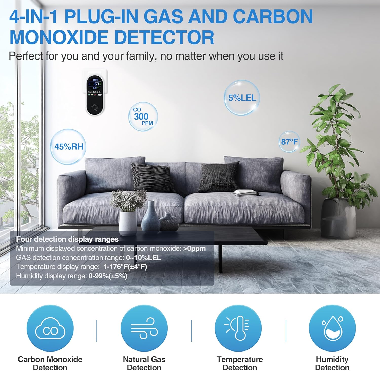 4-in-1 Portable Carbon Monoxide Detectors Plug in – Natural Gas Leak Detector, Methane & CO Alarm with Dual Sensor, Temperature & Humidity Display for Home, RV, Travel, 2 Packs