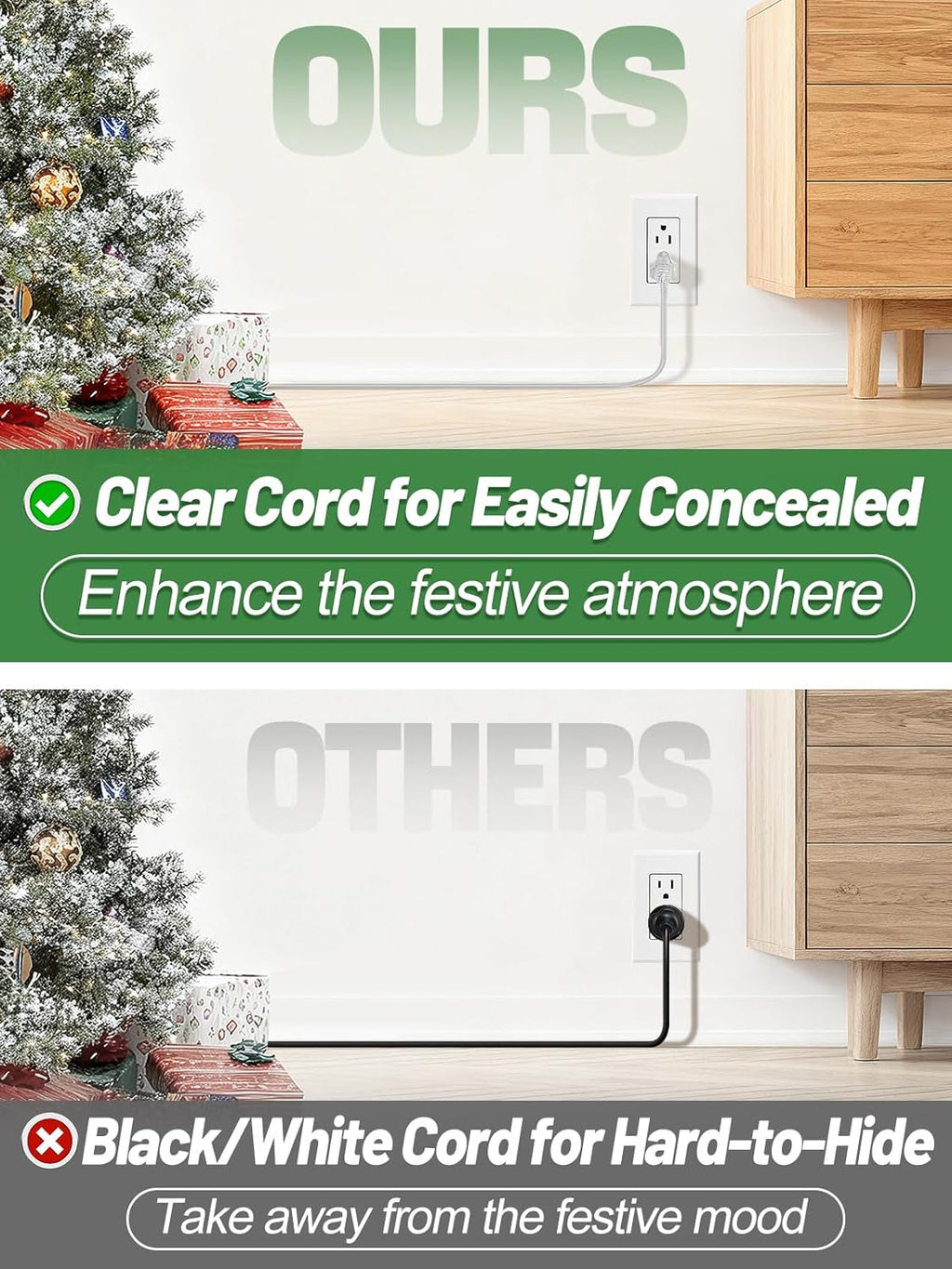 15ft Clear Extension Cord - Male to Female Invisible Indoor Thin 3 Prong Power Cable for Christmas Light Extension Cord, UL-Certified (2 x 18 AWG 250V 6A)