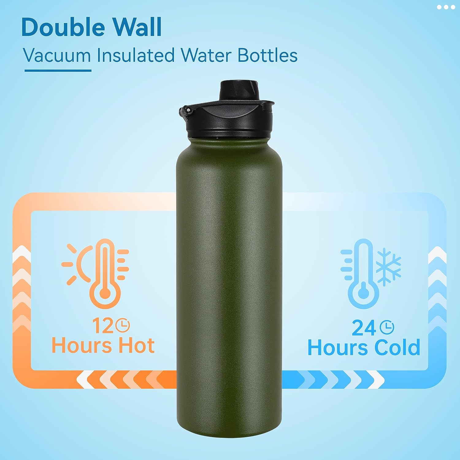 VEGOND 40 oz Insulated Water Bottle Bulk Stainless Steel Metal Water Bottles with Leak Proof Straw Lid & Spout Lid, Wide Mouth Double Walled Vacuum Travel Sports Bottle, 4 Pack