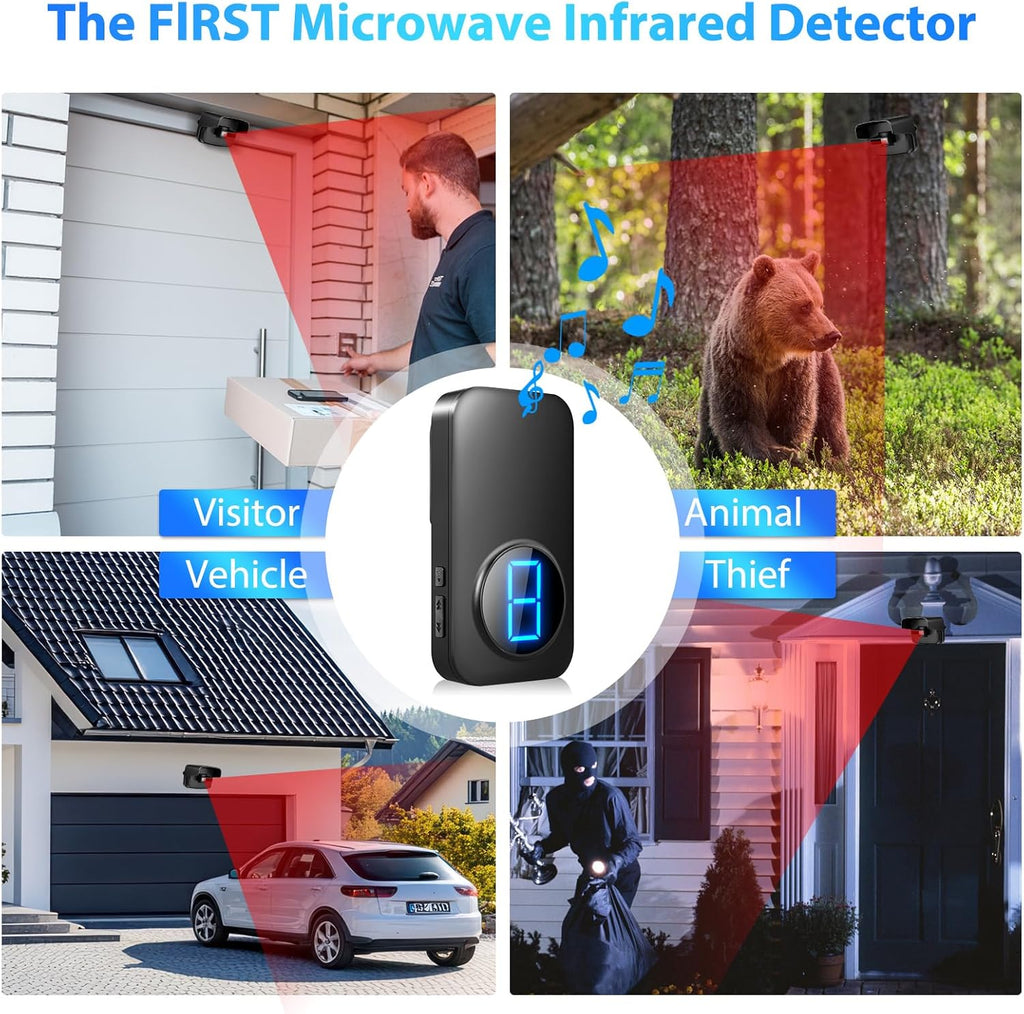 Wireless Driveway Alarm, Outdoor Weatherproof Motion Sensor & Detector with 600ft Range, Microwave Infrared Home Security Alert System for Driveway/Garage/Indoor/Outdoor