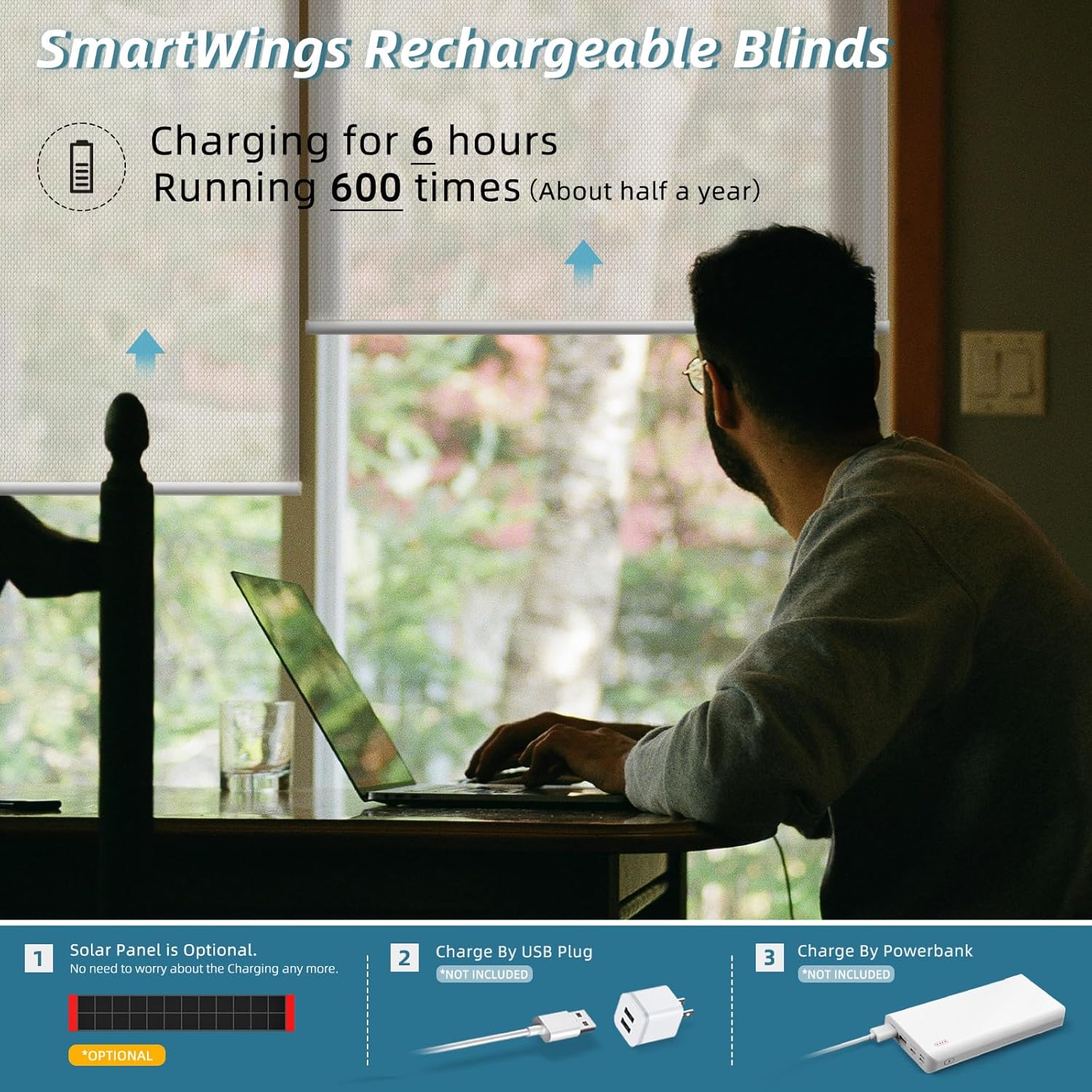SmartWings Motorized Smart Roller Shades in Light Filtering, Electric Blinds with Remote for Windows Compatible with Alexa/Google Home/Homekit, Customized, 3% Openness Aventus Beige