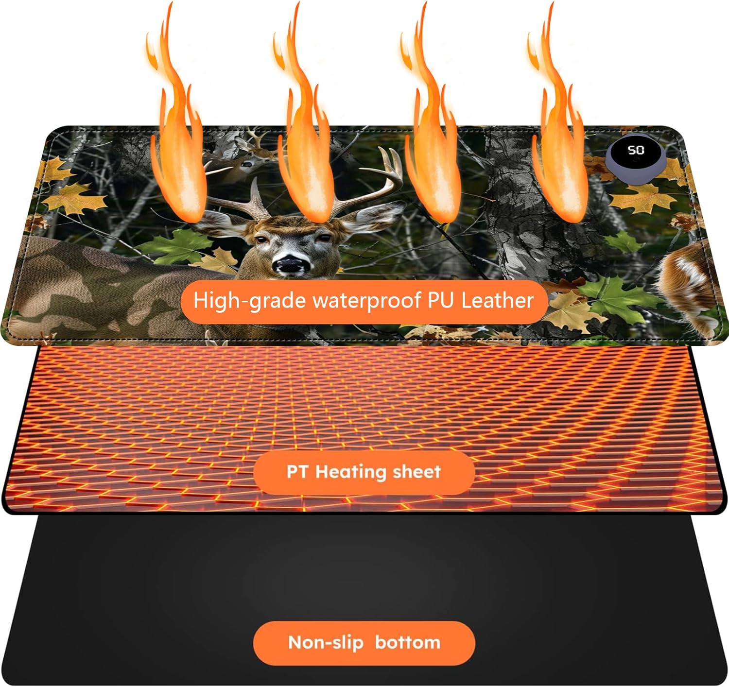 Heated Mouse Pad with 3 Levels Heated & 3 Hours Auto Shut-Off Mouse Pad for Warming Hands in Office Home, 23.6" x 14.2"Large Safe Desk Mat Hand Warmer，Maple Elk