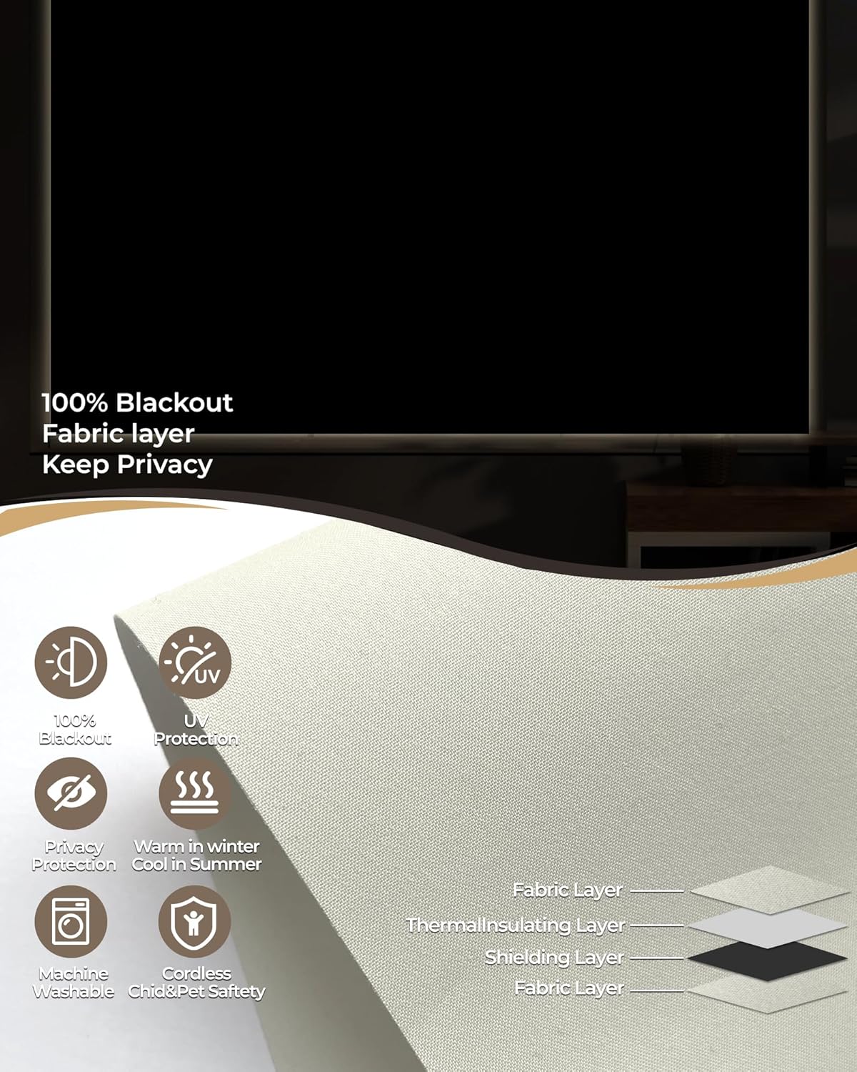 AIVIDIG Motorized Roller Shade with Remote Control, 10O% Blackout Electric Blinds for Windows with Alexa Google Home via Hub, Rechargeable Smart Automatic Customized Size（Dule Side-Beige）