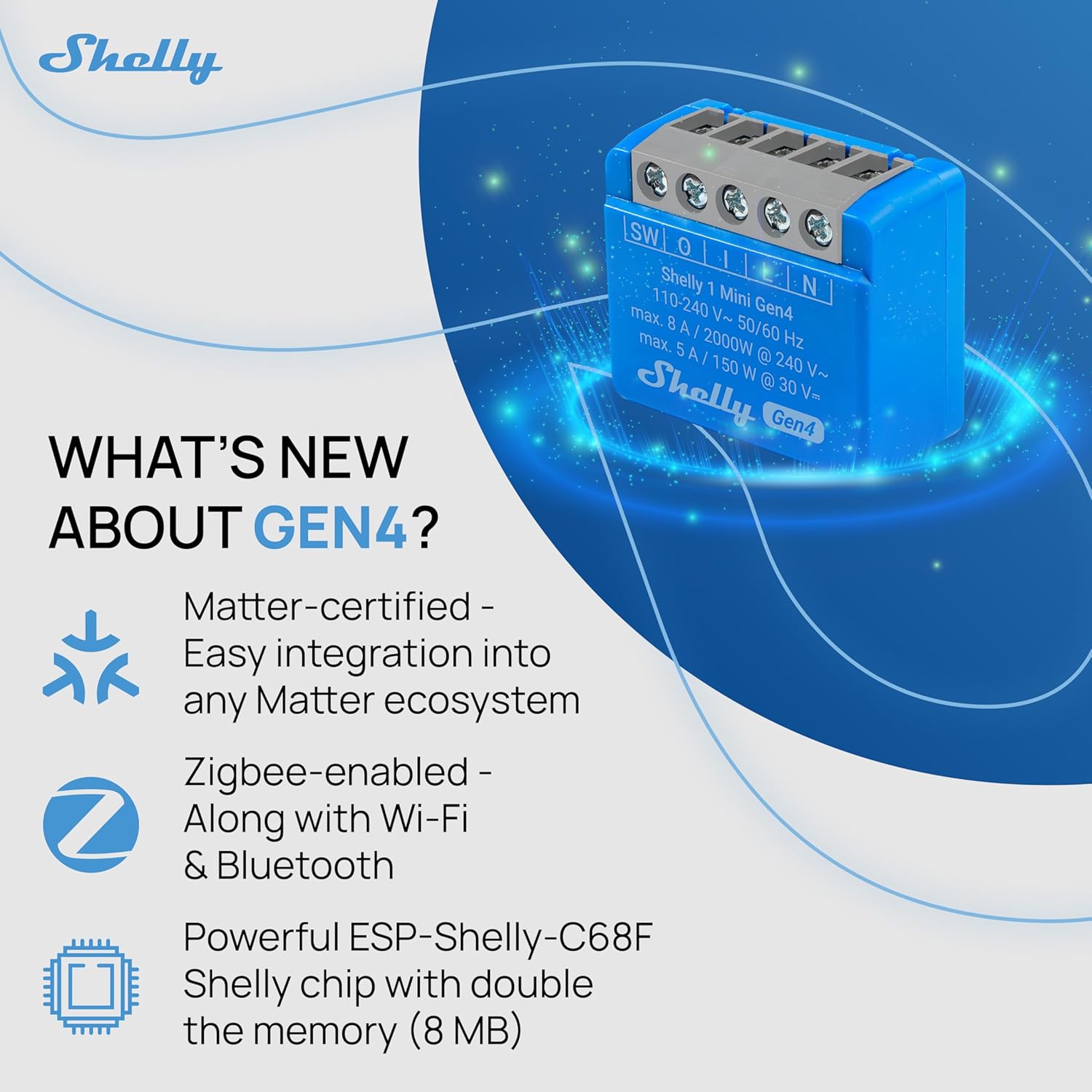 Shelly 1 Mini Gen4 | Wi-Fi, Zigbee & Matter Smart Relay Switch with Dry Contacts, 1-Channel 8A | Home Automation | Alexa, SmartThings, Google, Apple HomeKit Compatible | Garage Door Opener (2 Pack)