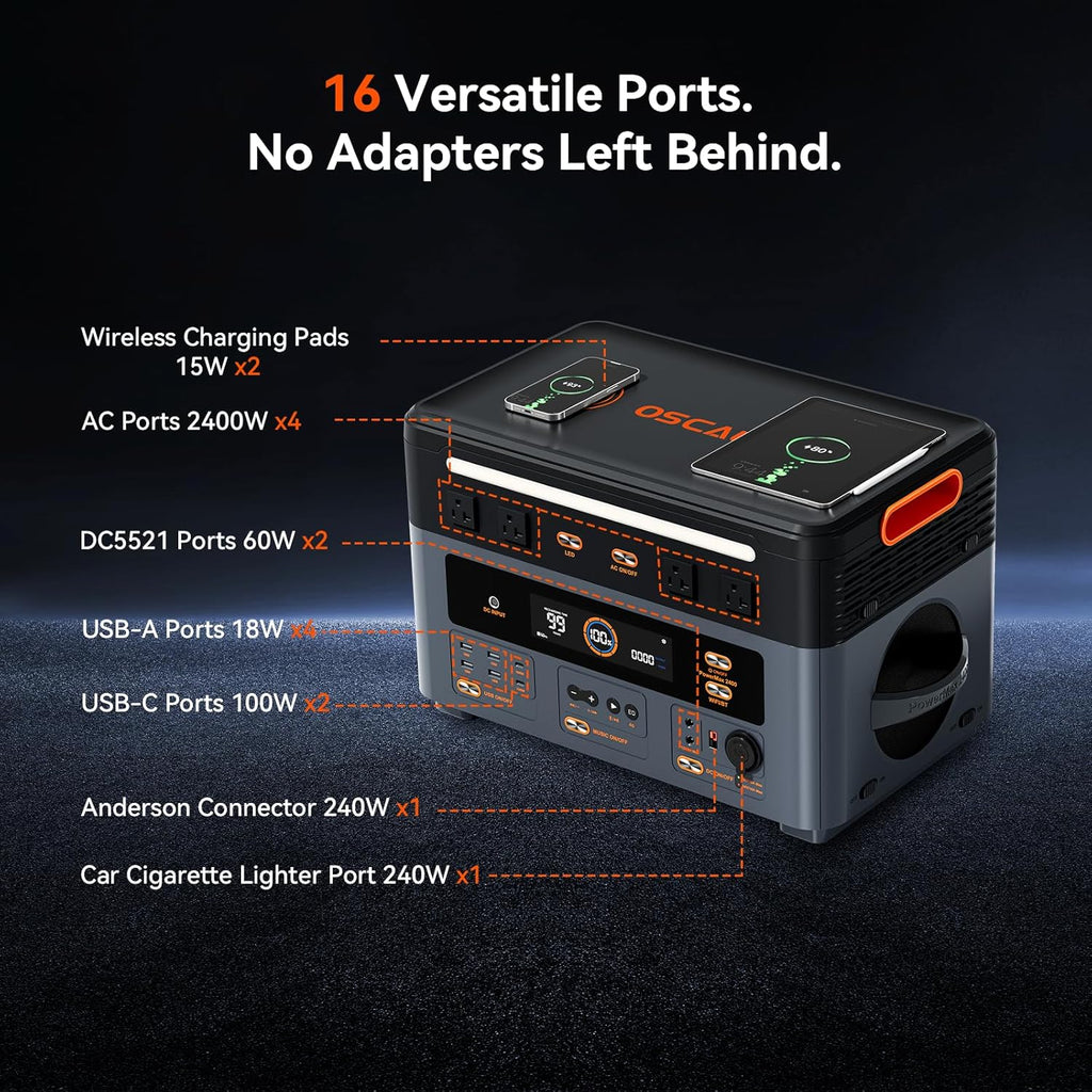 OSCAL PowerMax 2400 Portable Power Station 2400W(Surge 4800W), Solar Generator with Speakers, 16 Output, 2 Wireless Pad+ DP 100W, LFP 1872Wh Electric Generator, 7 Years Service Support, RV Camping