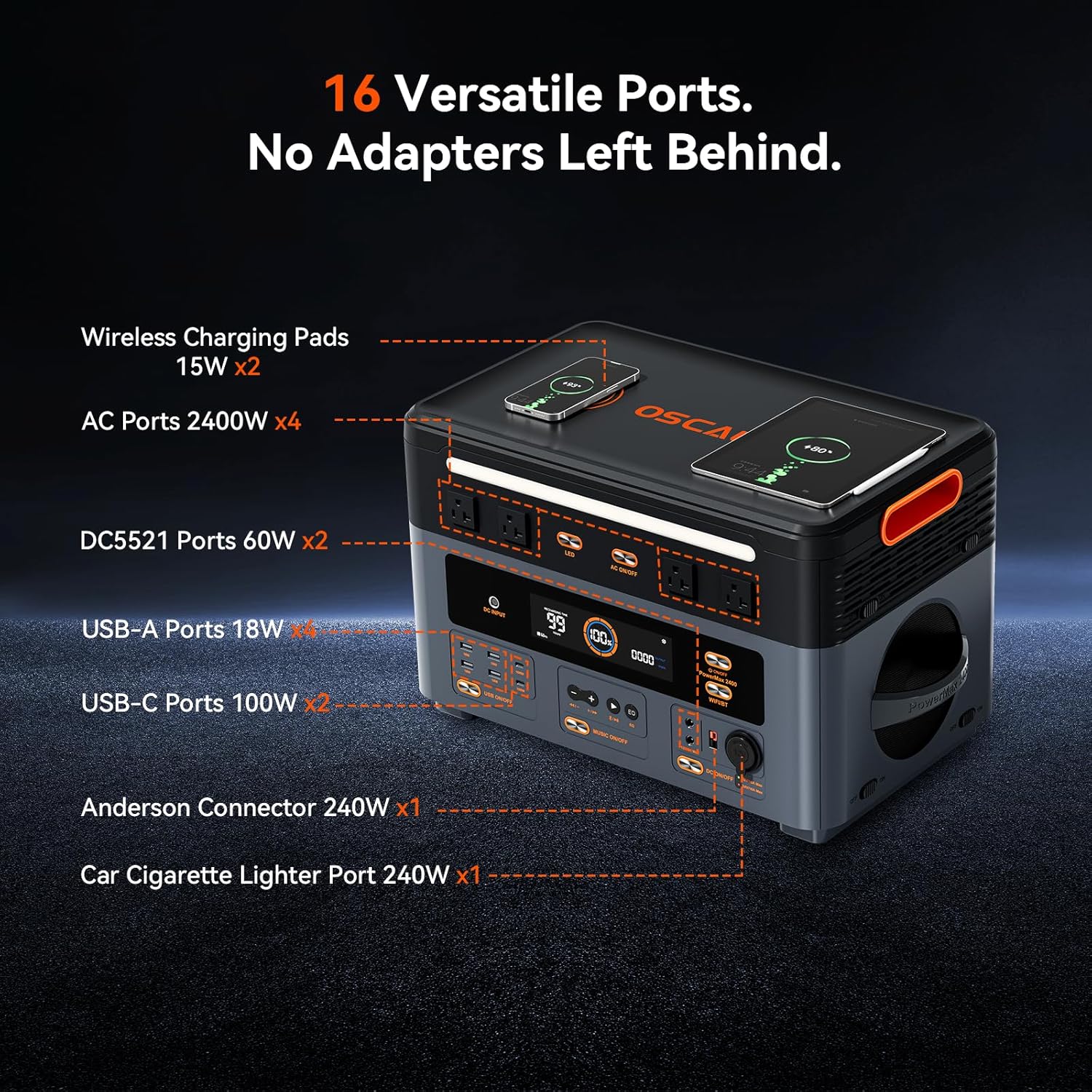 Oscal PM2400 Portable Power Station, 1872Wh LiFePO4 Home Backup Battery, Dual Speaker 2400W Solar Generator(Surge 4800W), Dual Wireless Charging Pad, with 200W solar panel