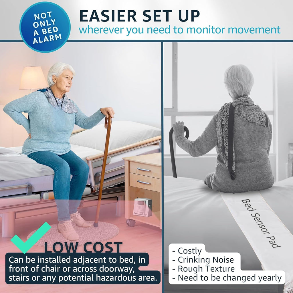 Bed Alarm Caregiver Pager with 2 Wireless Motion Sensors Alarm Indoor Fall Prevention for Elderly Monitoring Seniors Dementia Patients Seniors Home Door Chime