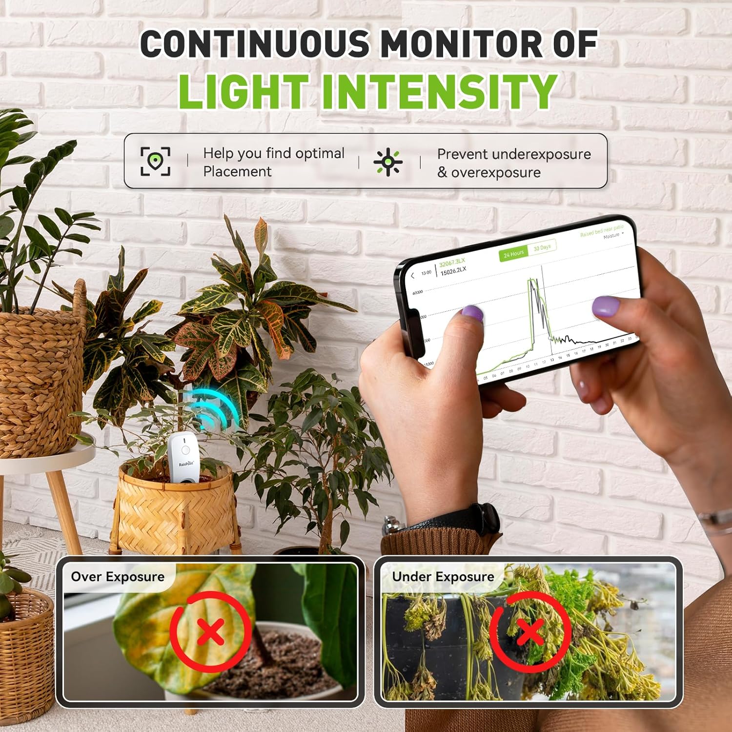 RainPoint 3-in-1 APP Remote Monitoring WiFi Soil Moisture Meter for Plants Indoor/Outdoor,IP66 Waterproof Sensor Only Can Not Use Alone,Smart Wireless Temperature Sunlight Hygrometer