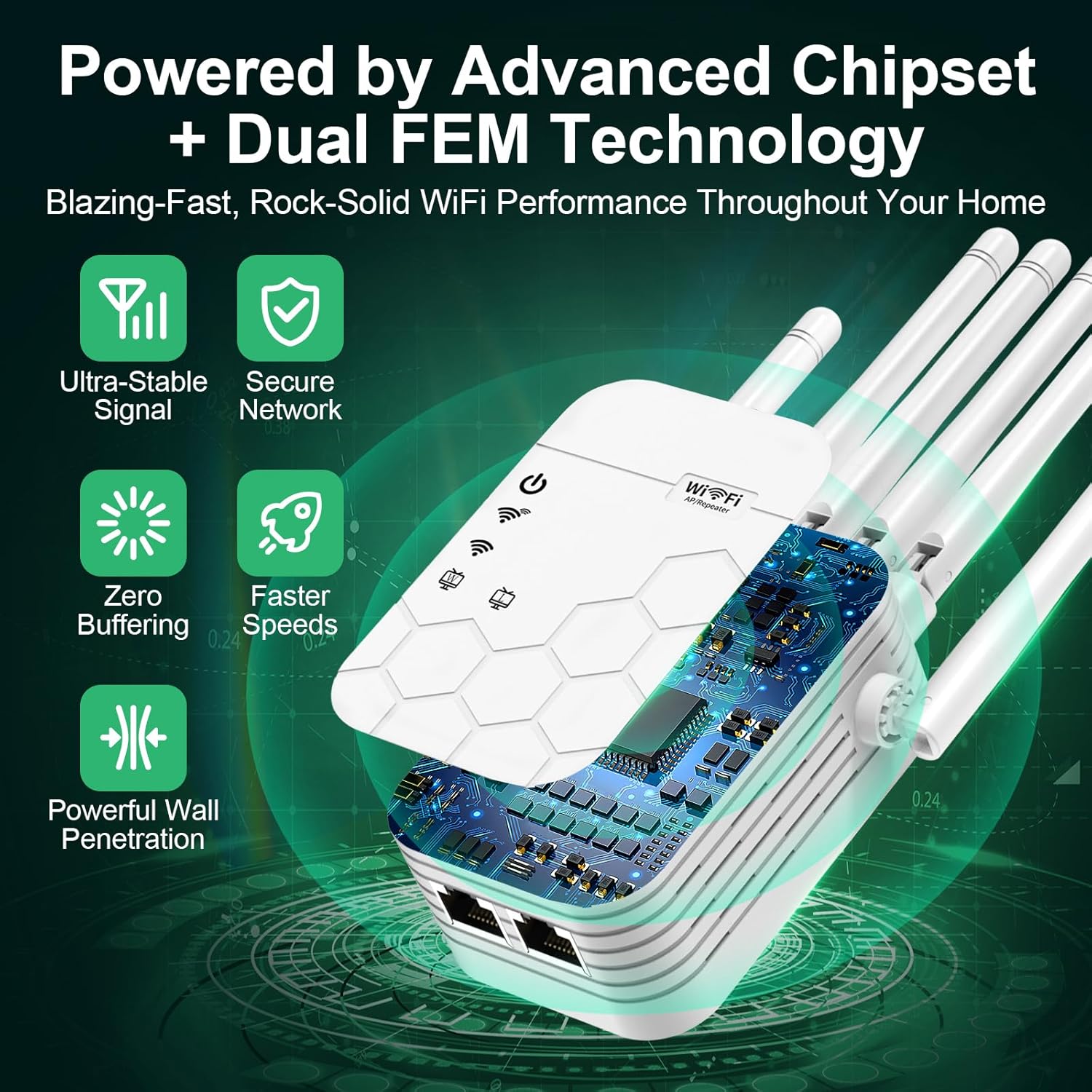 WiFi Extender Signal Booster for Home, AC1900Mbps Dual Band, Covers up to 12880 sq.ft & 105 Devices, New 6X Faster Wireless WiFi Extender with Ethernet Port, WiFi Booster Compatible with All Routers