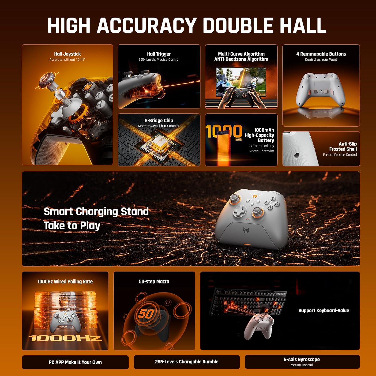 PC Controllers, BIGBIG WON Gale Hall Wireless Controllers, Motion Control, Hall Joysticks&Triggers, 3 Pairs of Thumbsticks, PC App Game Controllers for Switch/Switch2/iOS/Android Wireless Gaming Controller