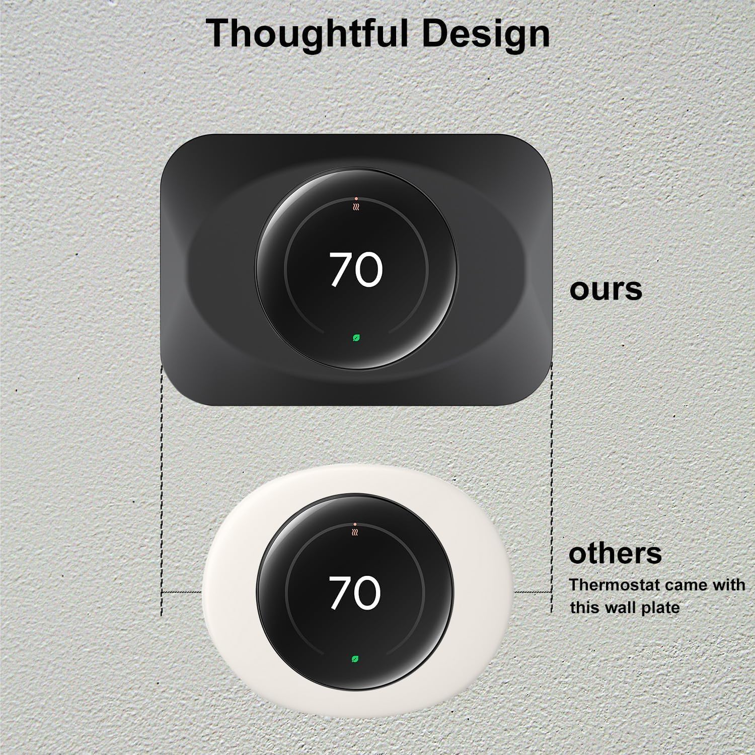 Nest Thermostat Wall Plate Cover Replacement Compatible with Google Nest Learning Thermostat (4th Gen), Practical Nest Learning Thermostat 4 Trim Kit, Snap fit Design (Black, 2 Packs)